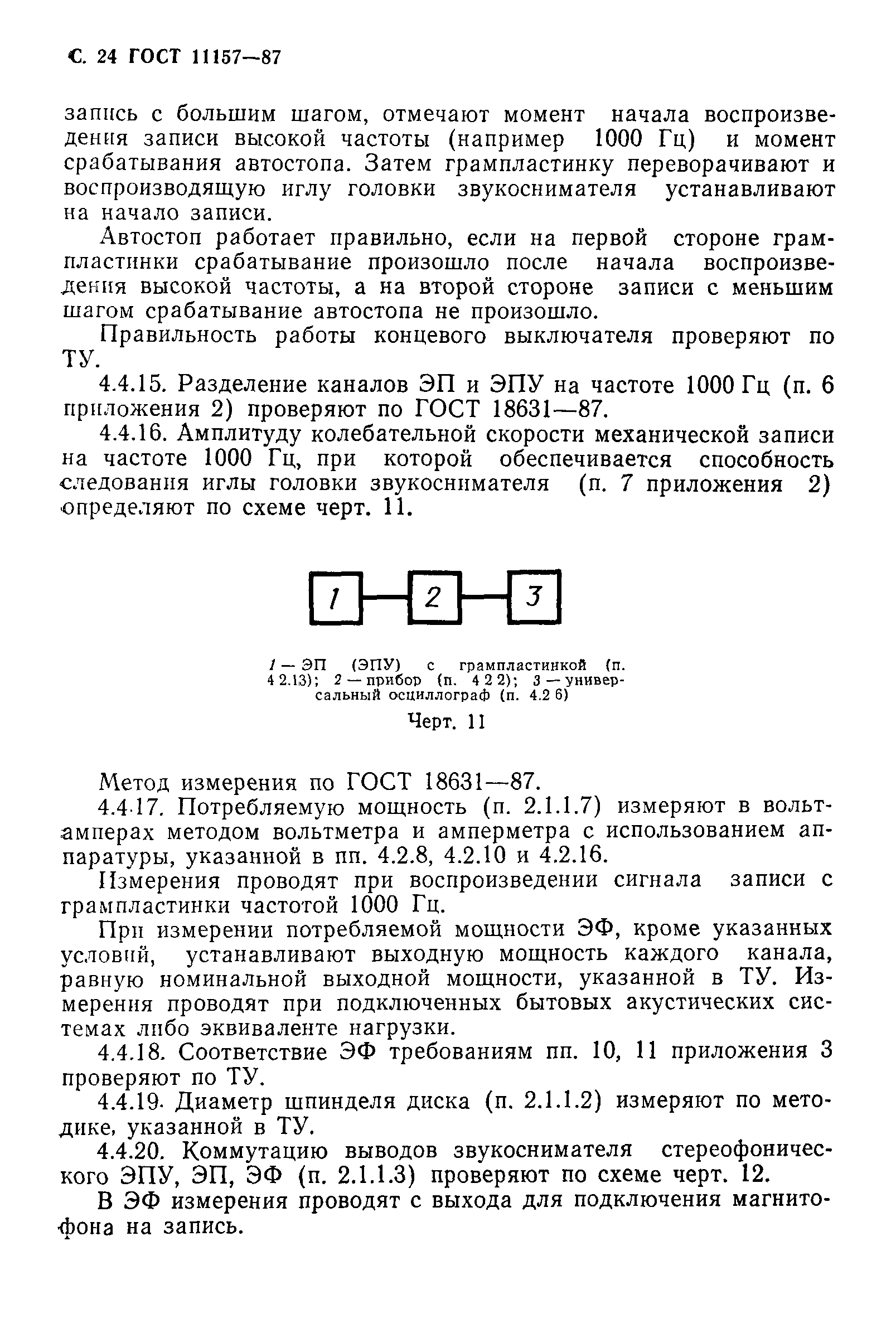 ГОСТ 11157-87