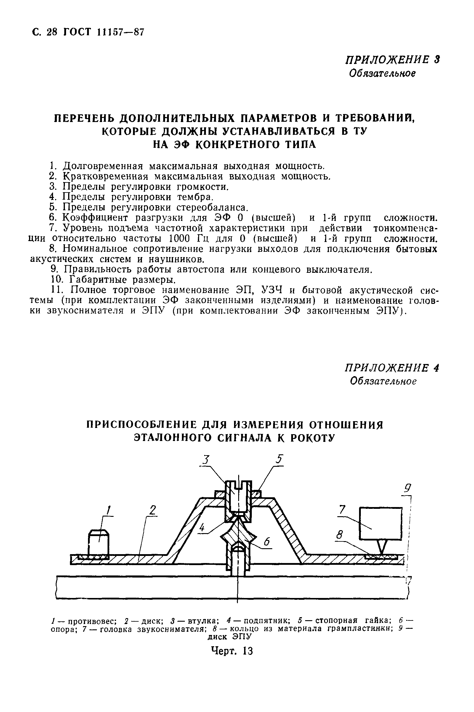 ГОСТ 11157-87