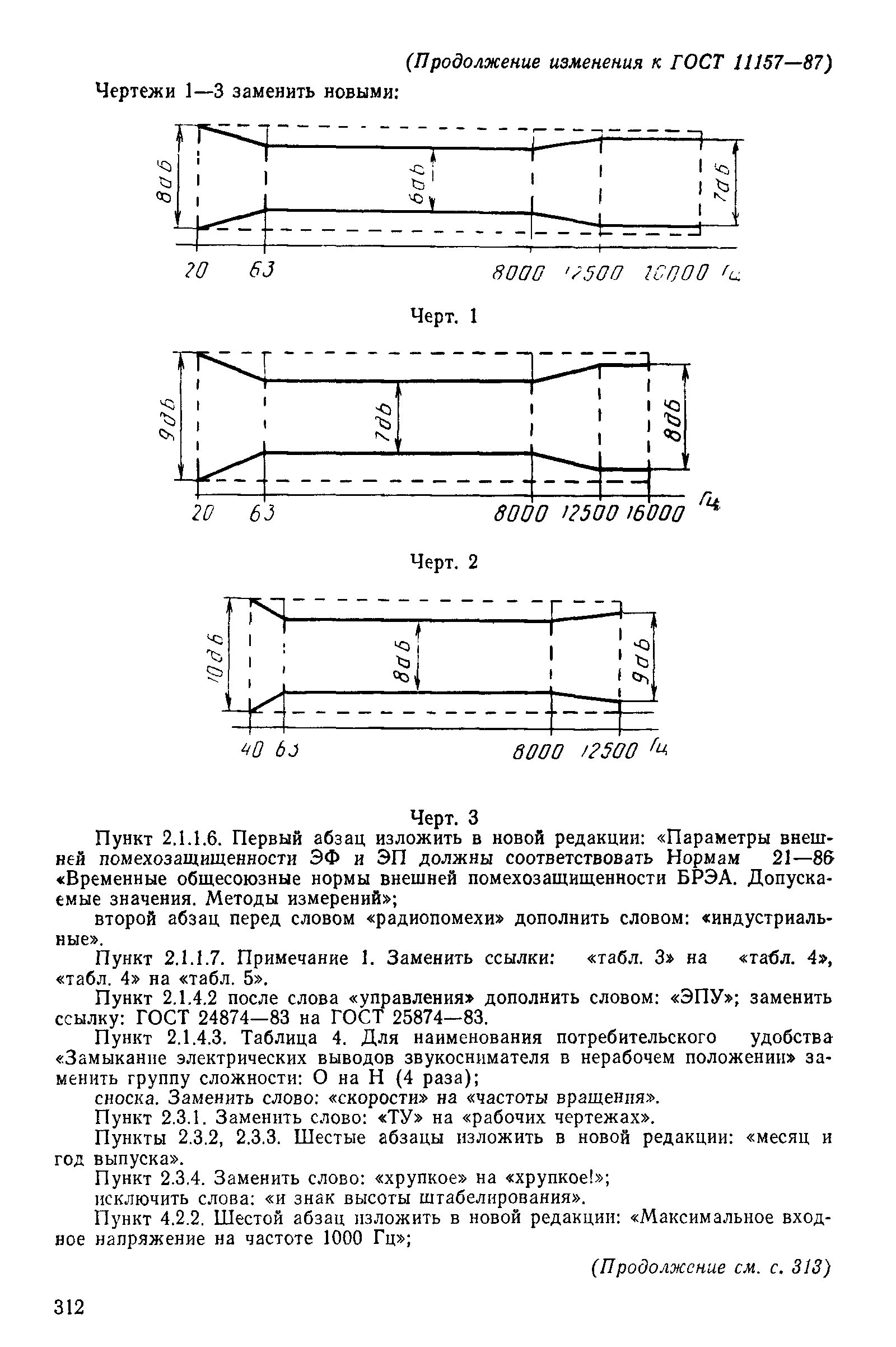 ГОСТ 11157-87