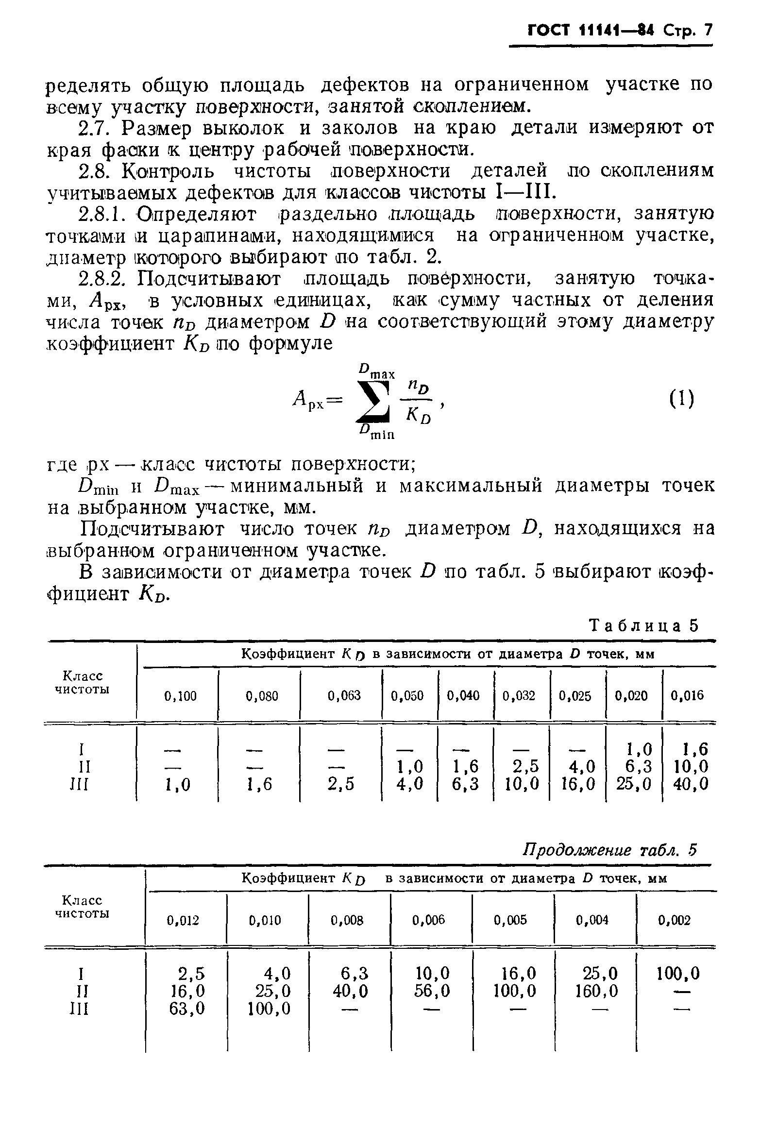 ГОСТ 11141-84