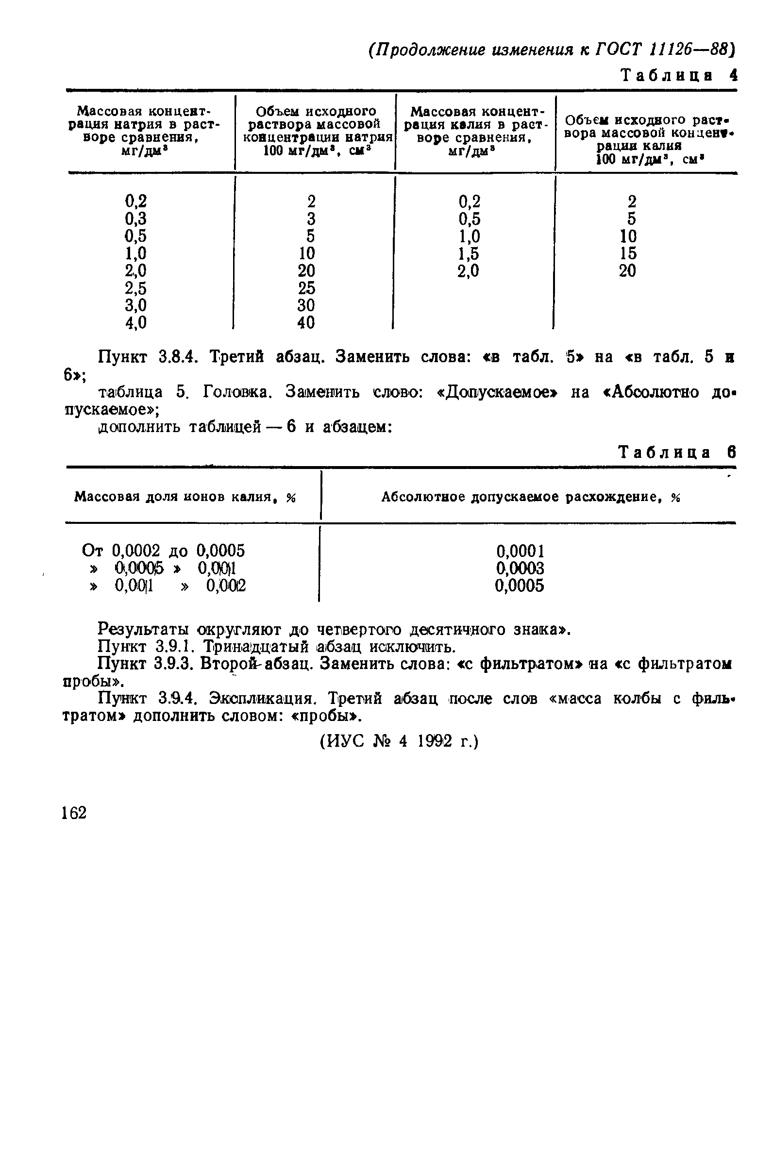 ГОСТ 11126-88