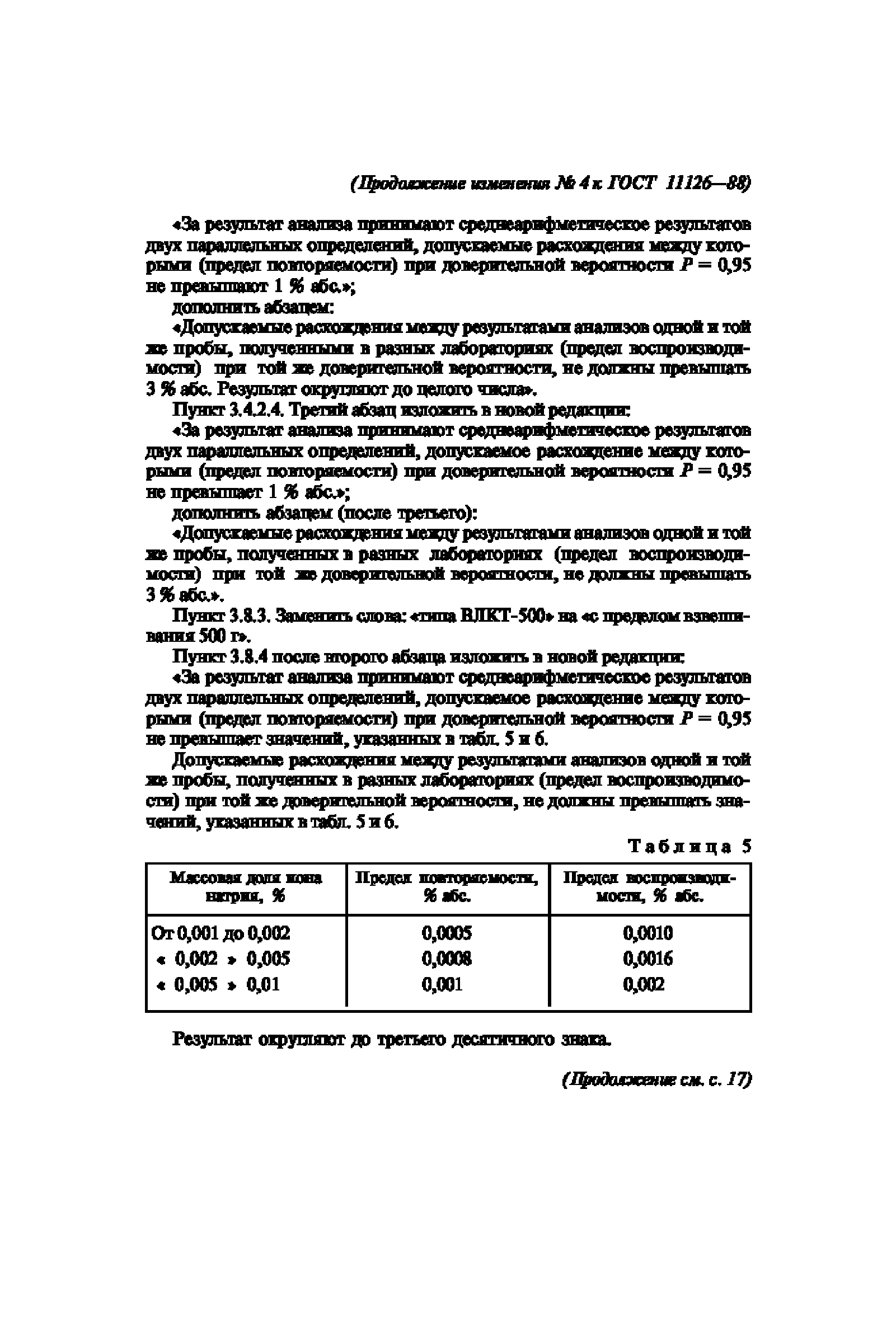 ГОСТ 11126-88