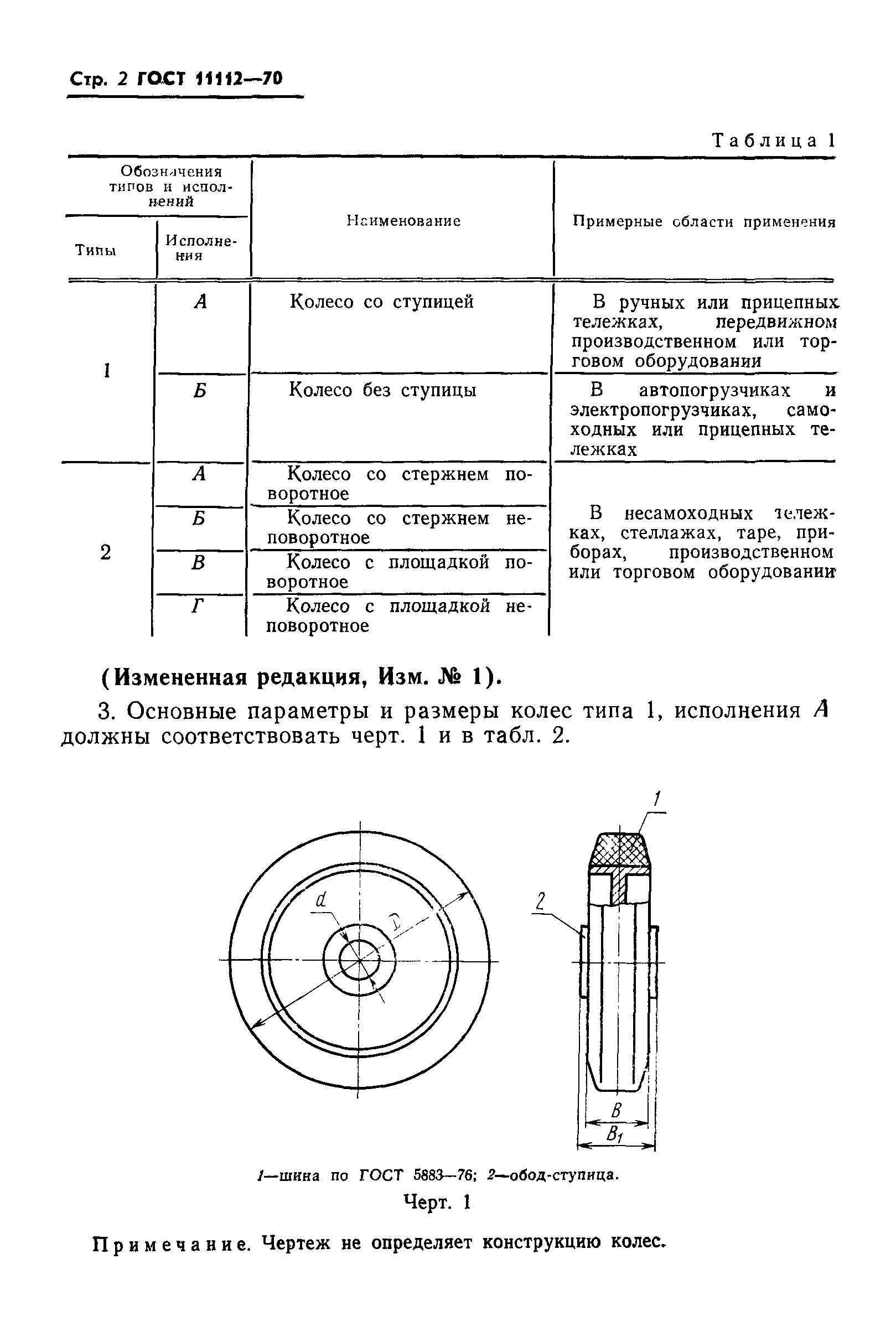 ГОСТ 11112-70