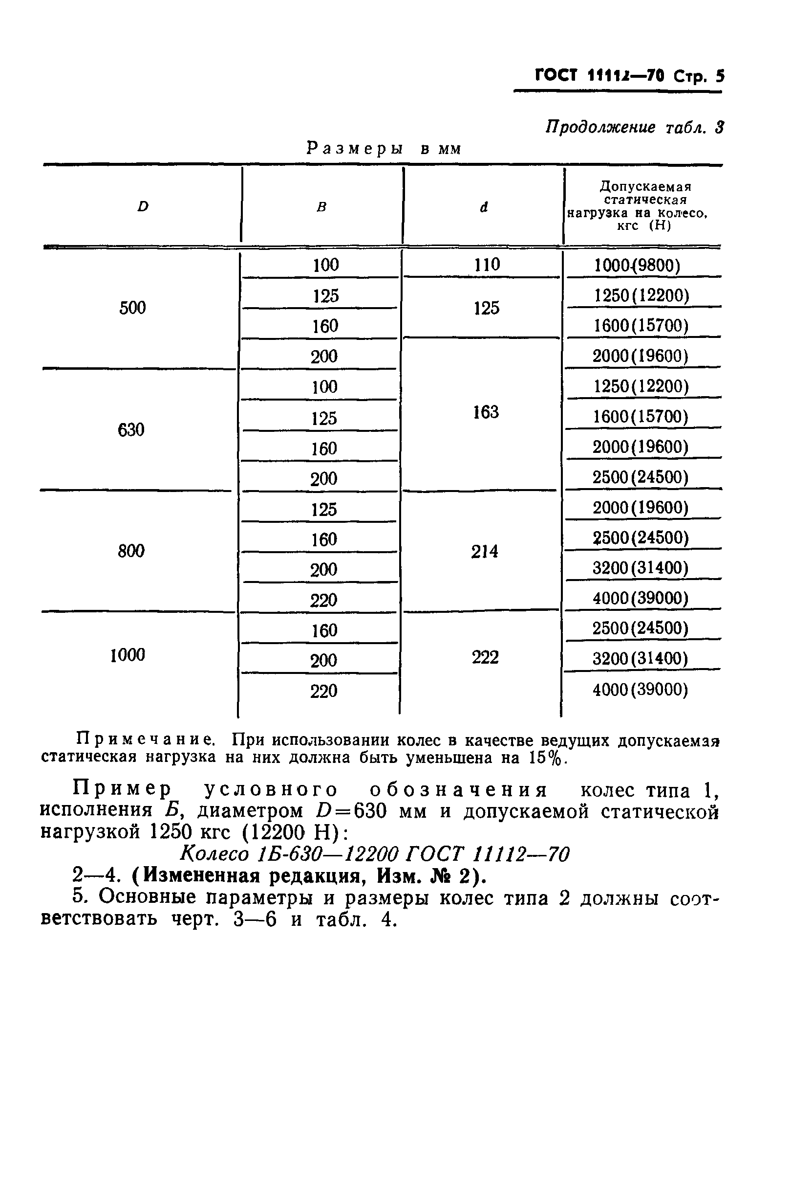 ГОСТ 11112-70