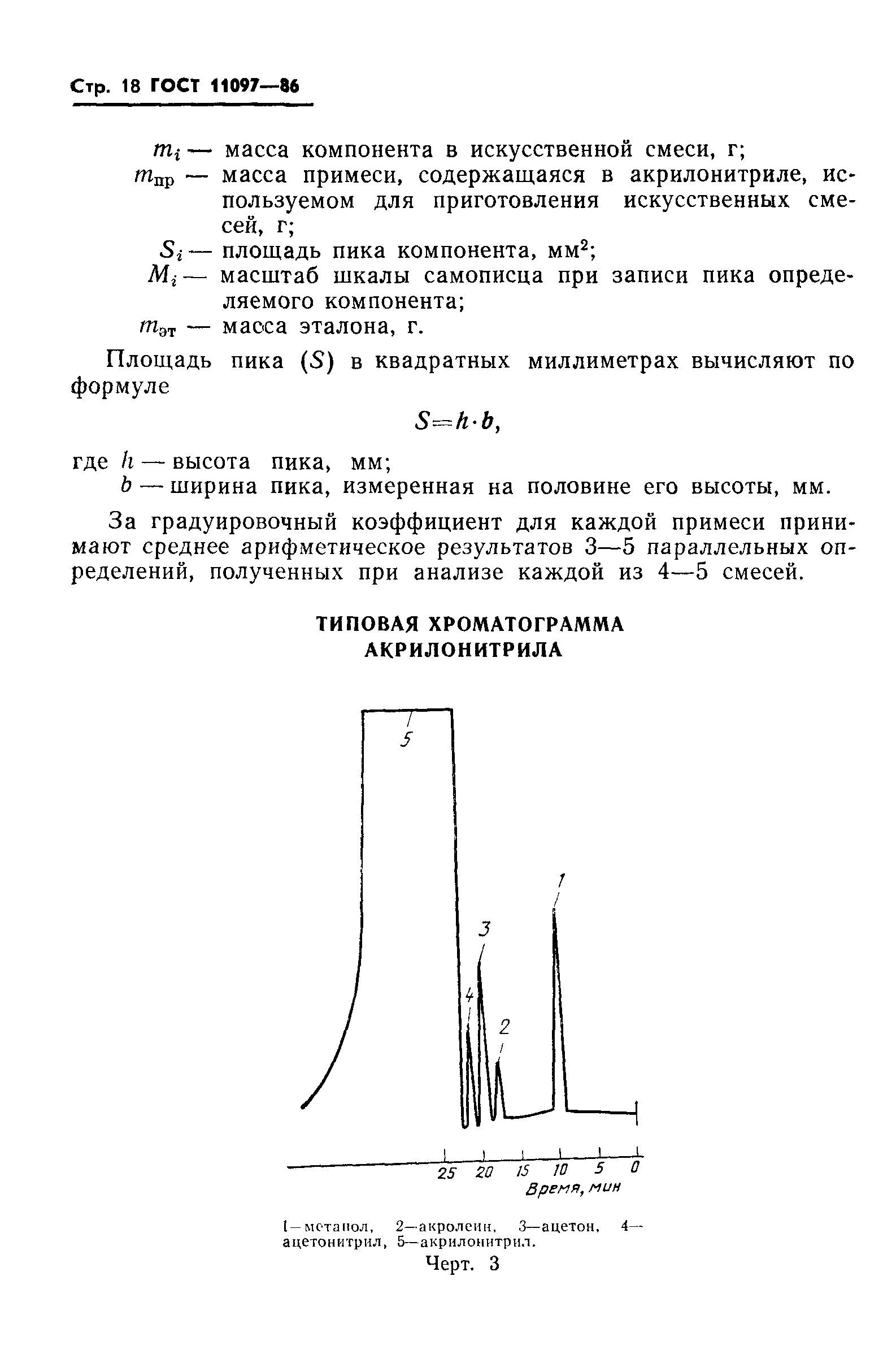 ГОСТ 11097-86