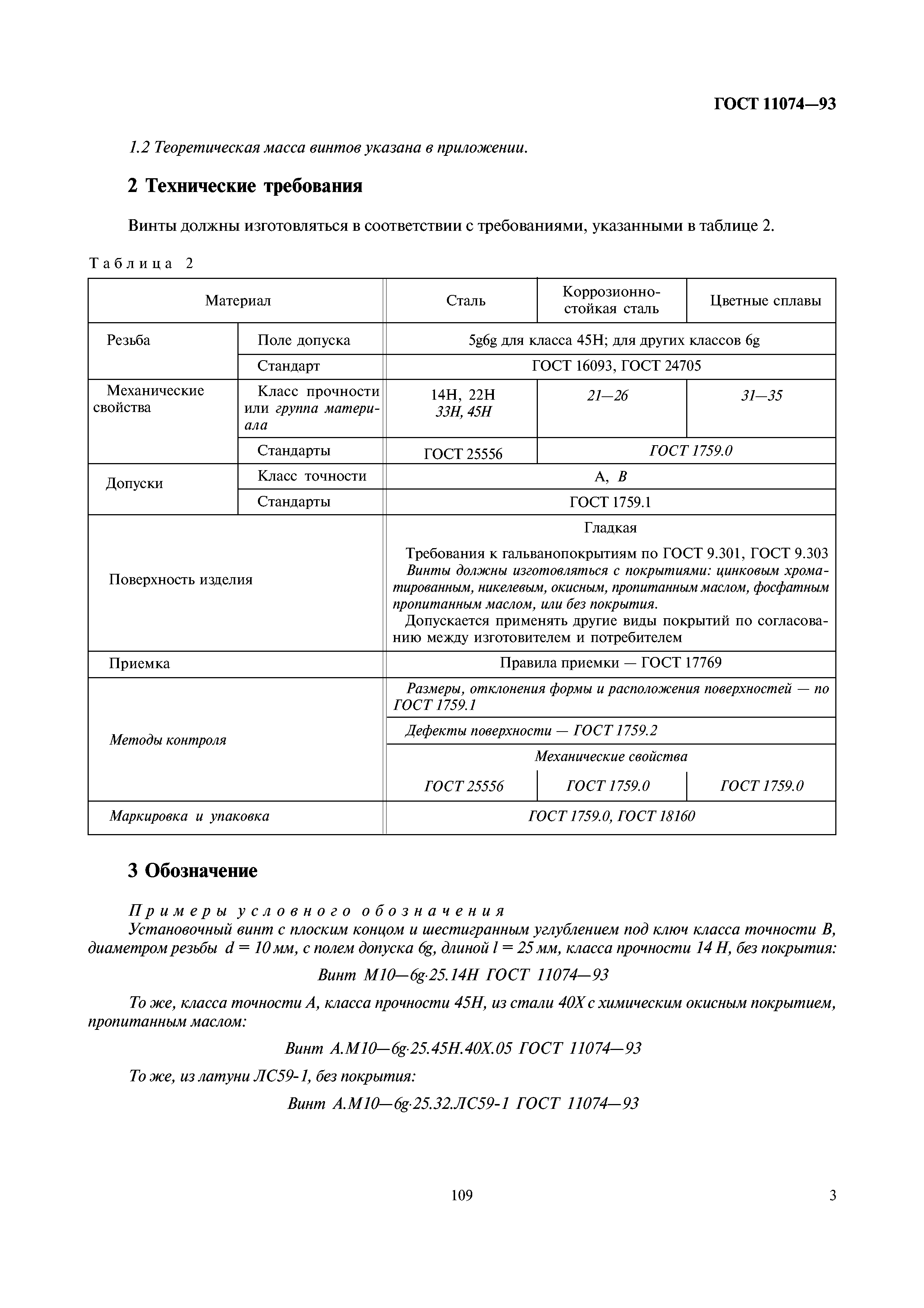 ГОСТ 11074-93