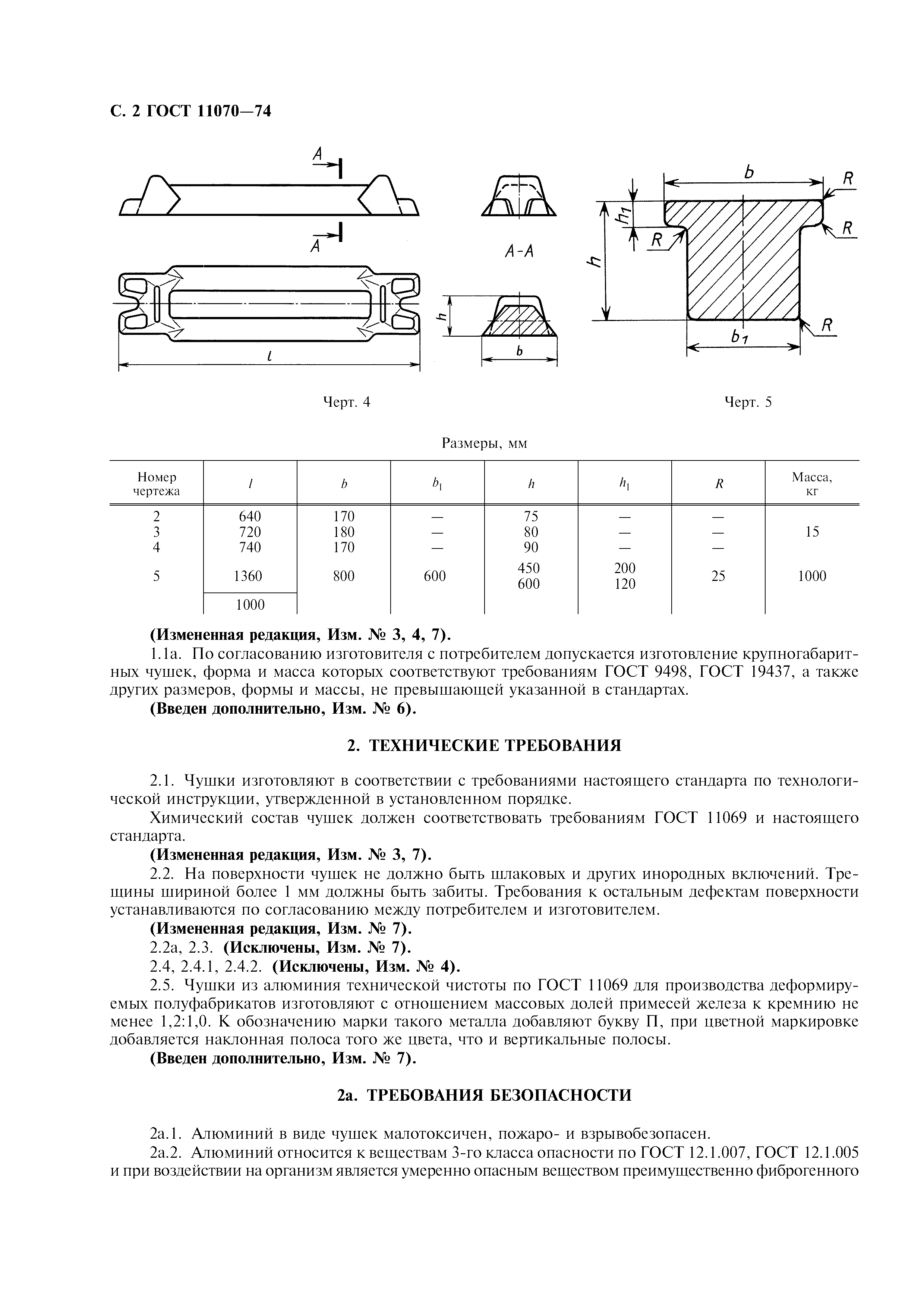 ГОСТ 11070-74