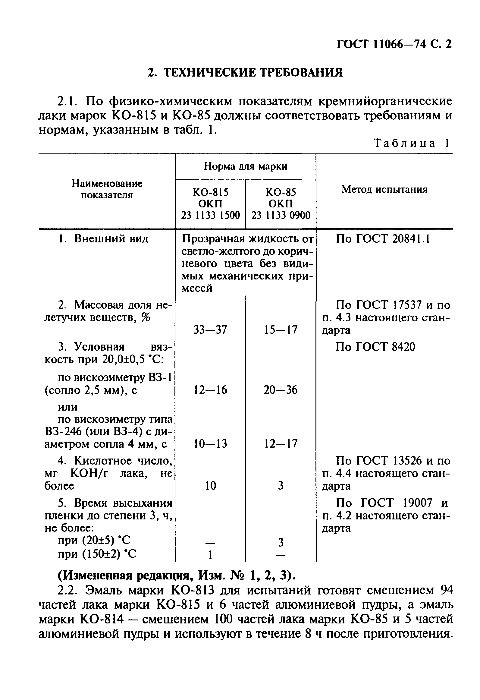 ГОСТ 11066-74