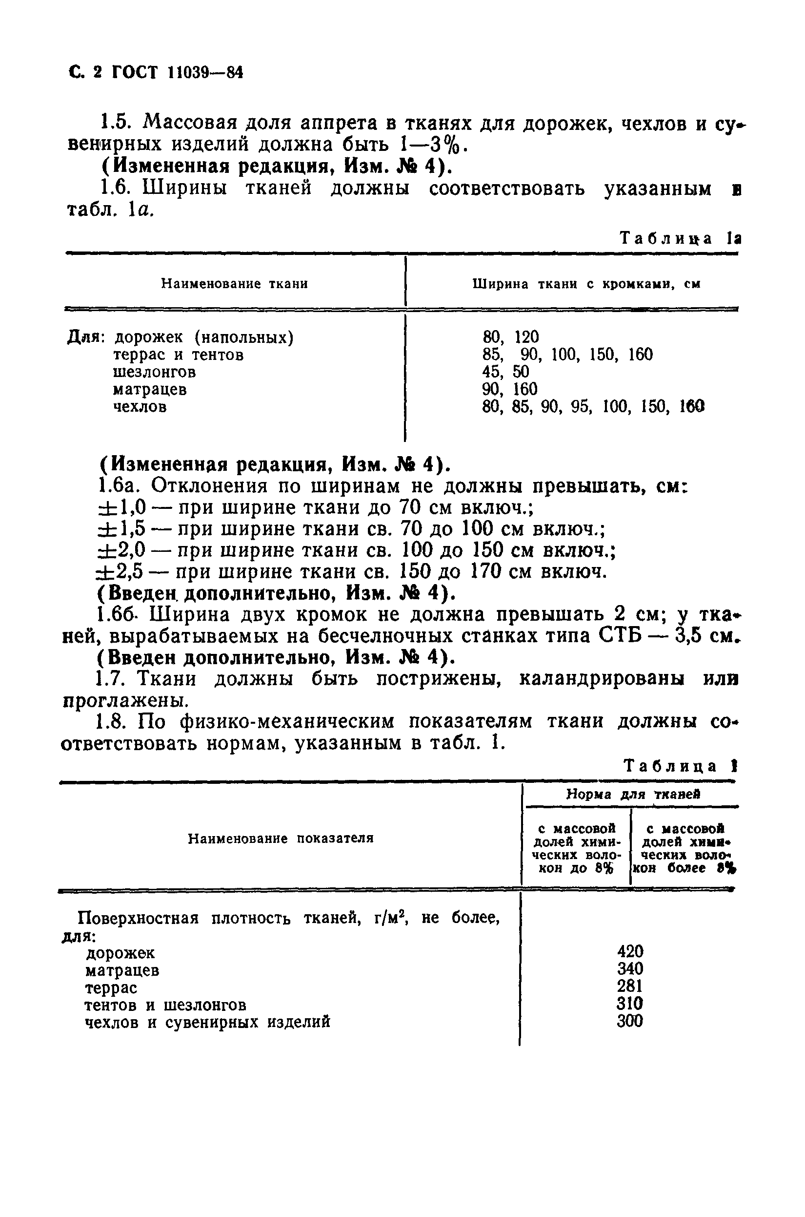 ГОСТ 11039-84