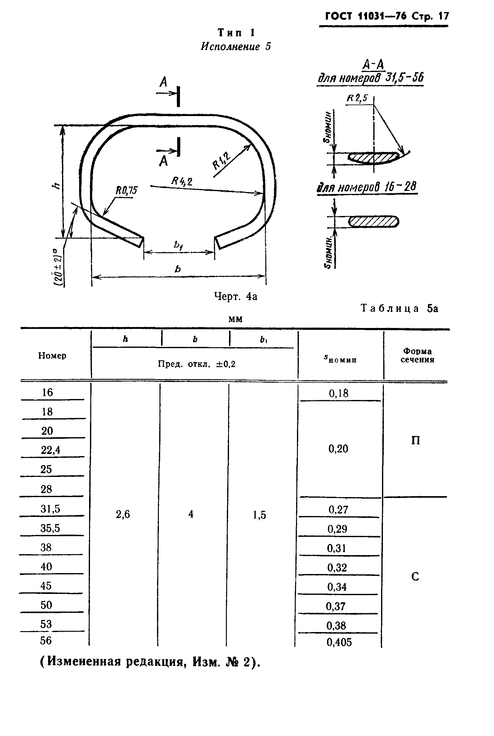 ГОСТ 11031-76