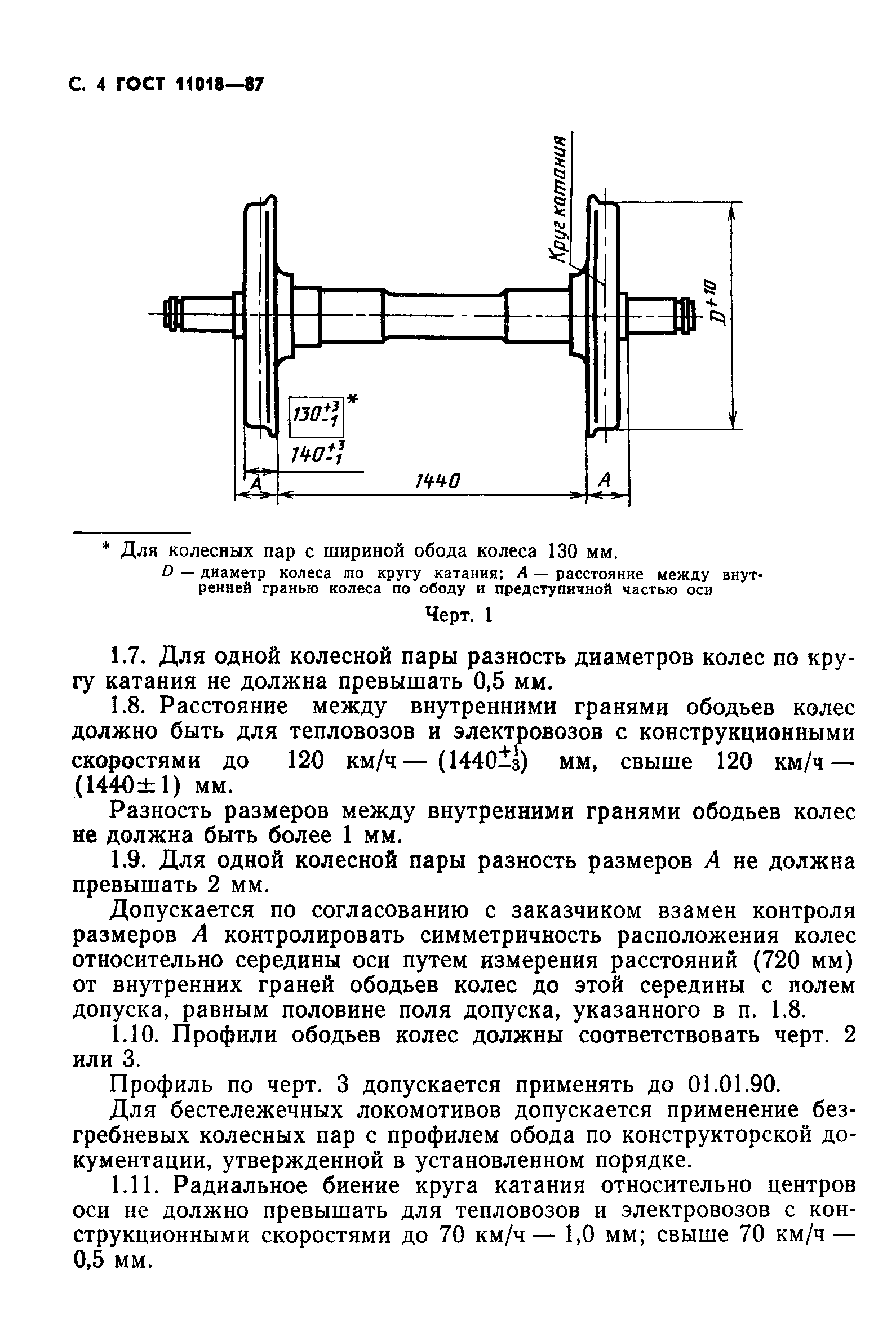 ГОСТ 11018-87