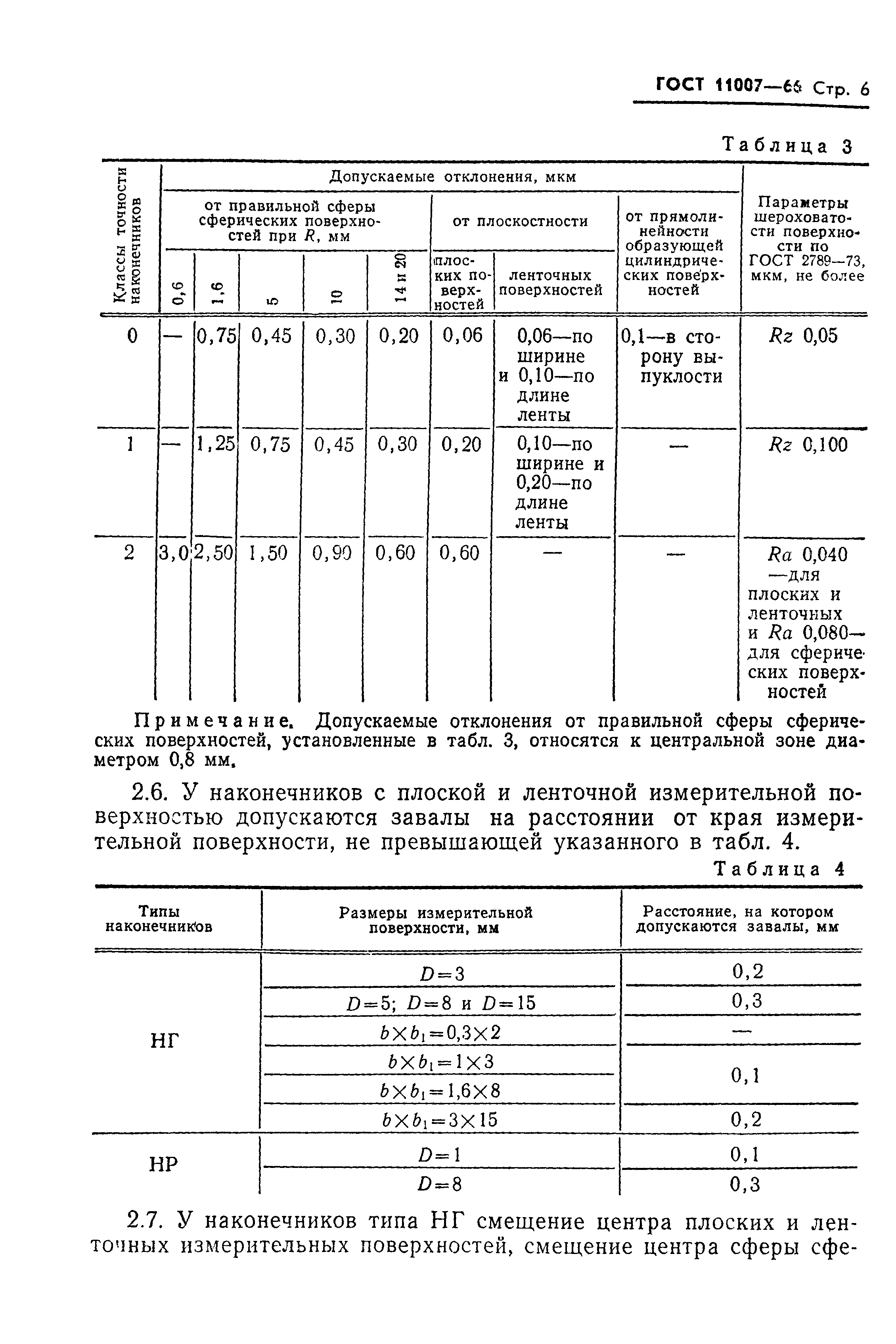 ГОСТ 11007-66