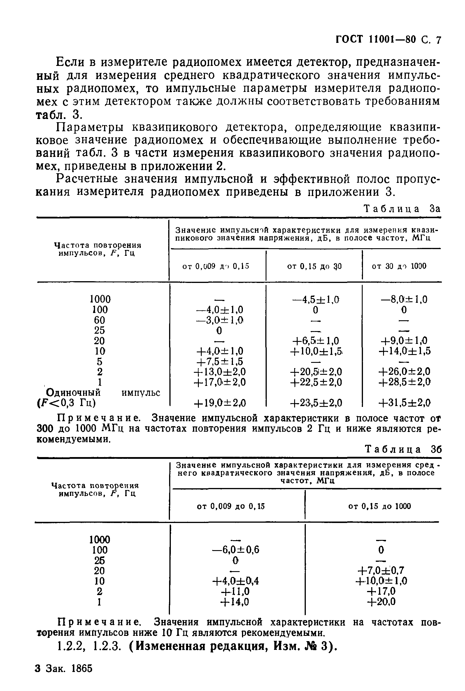 ГОСТ 11001-80