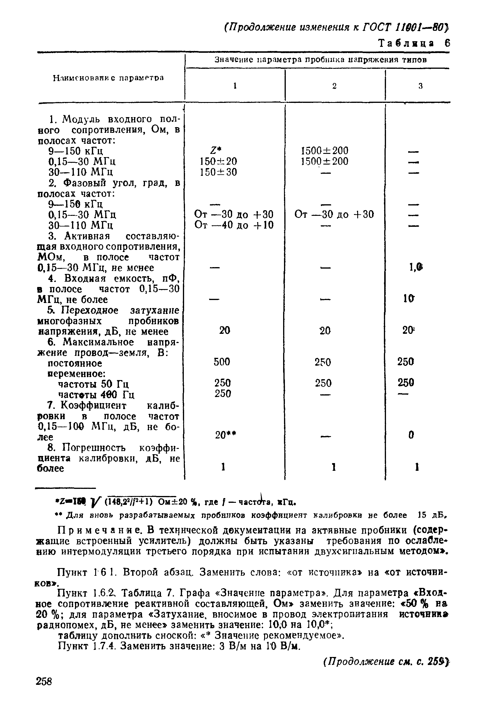 ГОСТ 11001-80