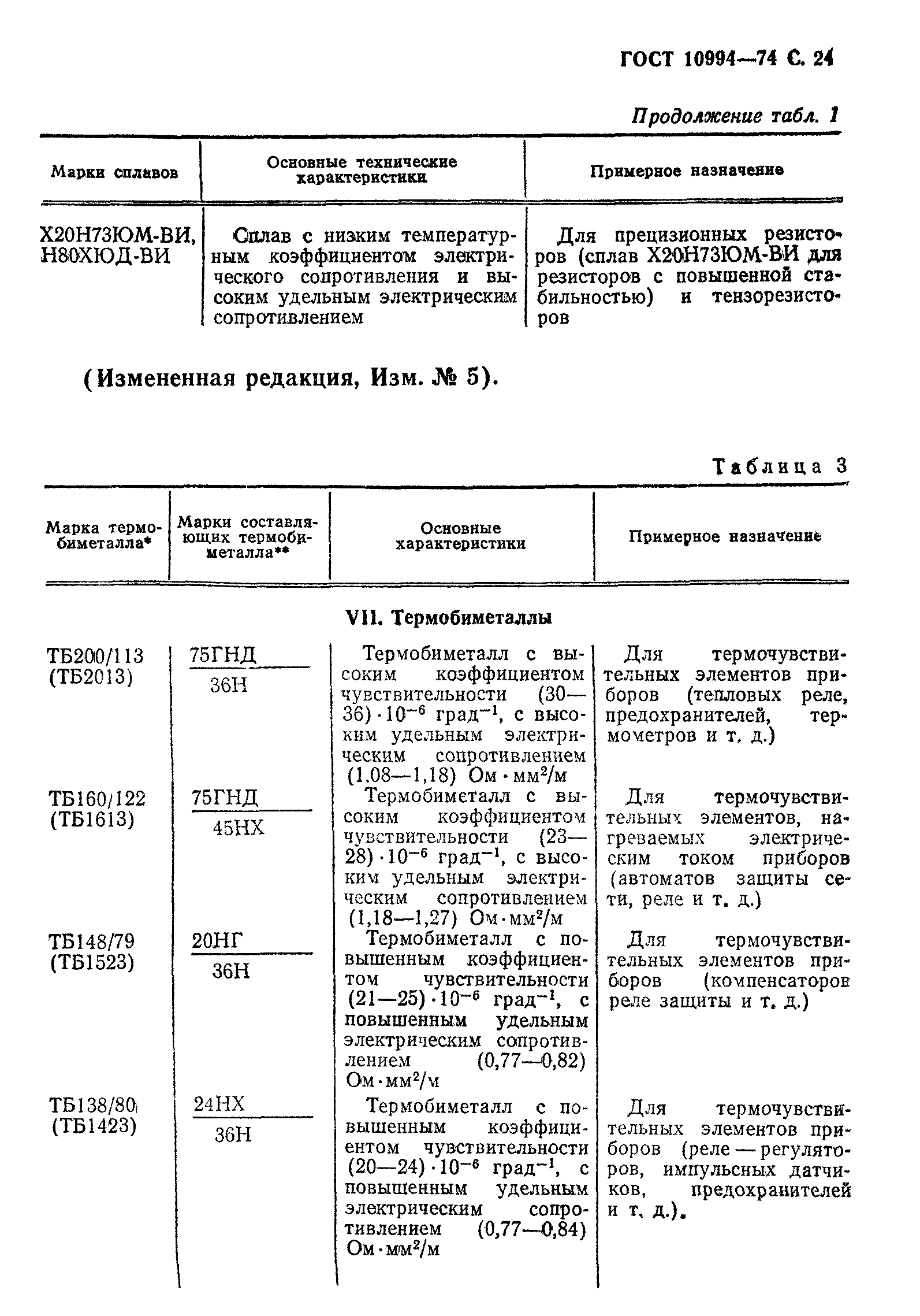 ГОСТ 10994-74