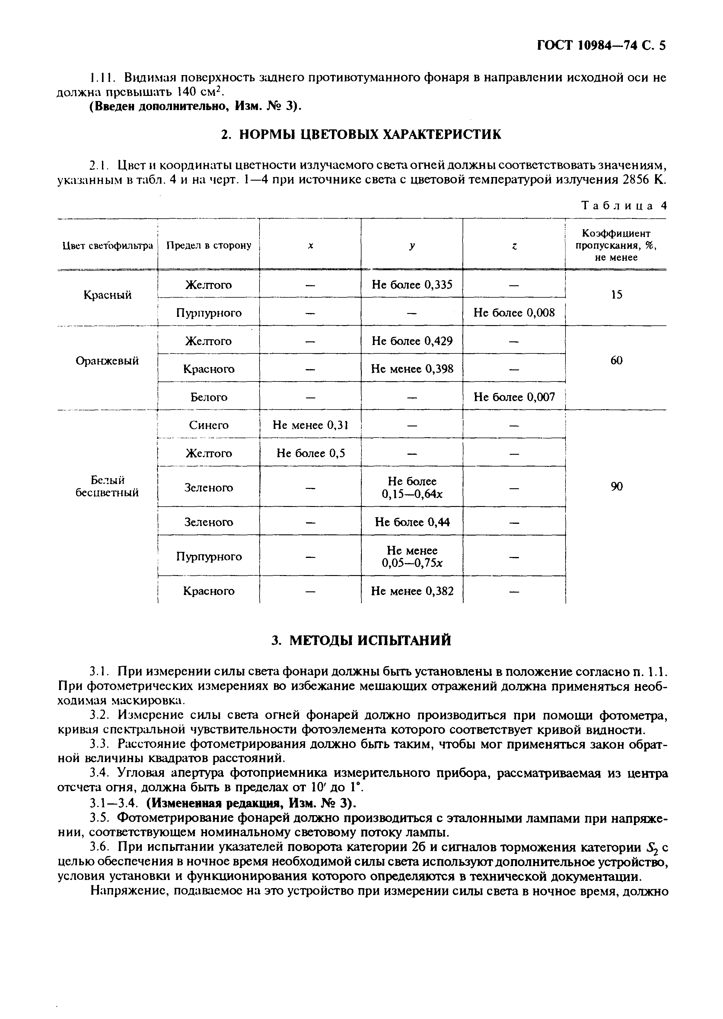 ГОСТ 10984-74