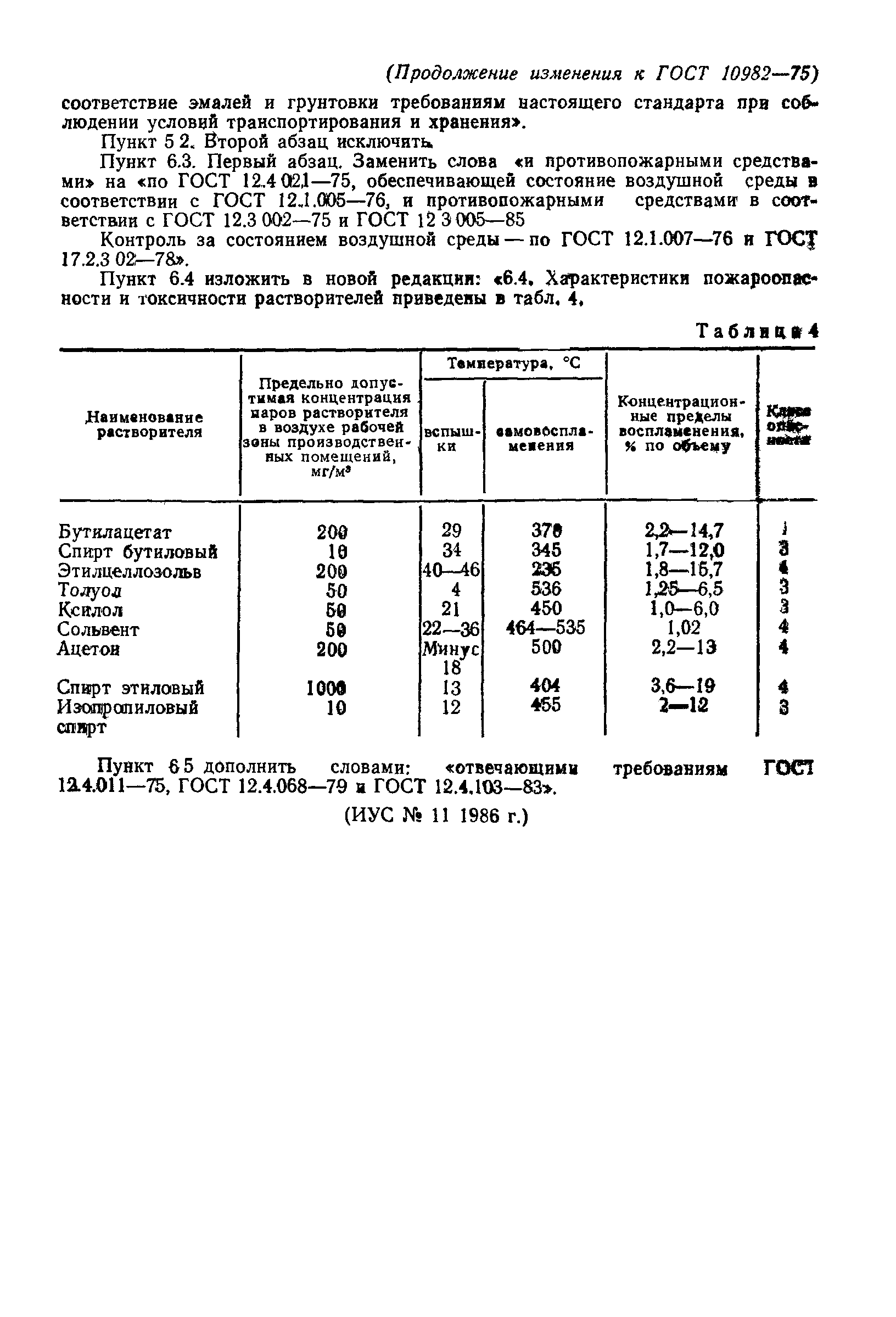 ГОСТ 10982-75