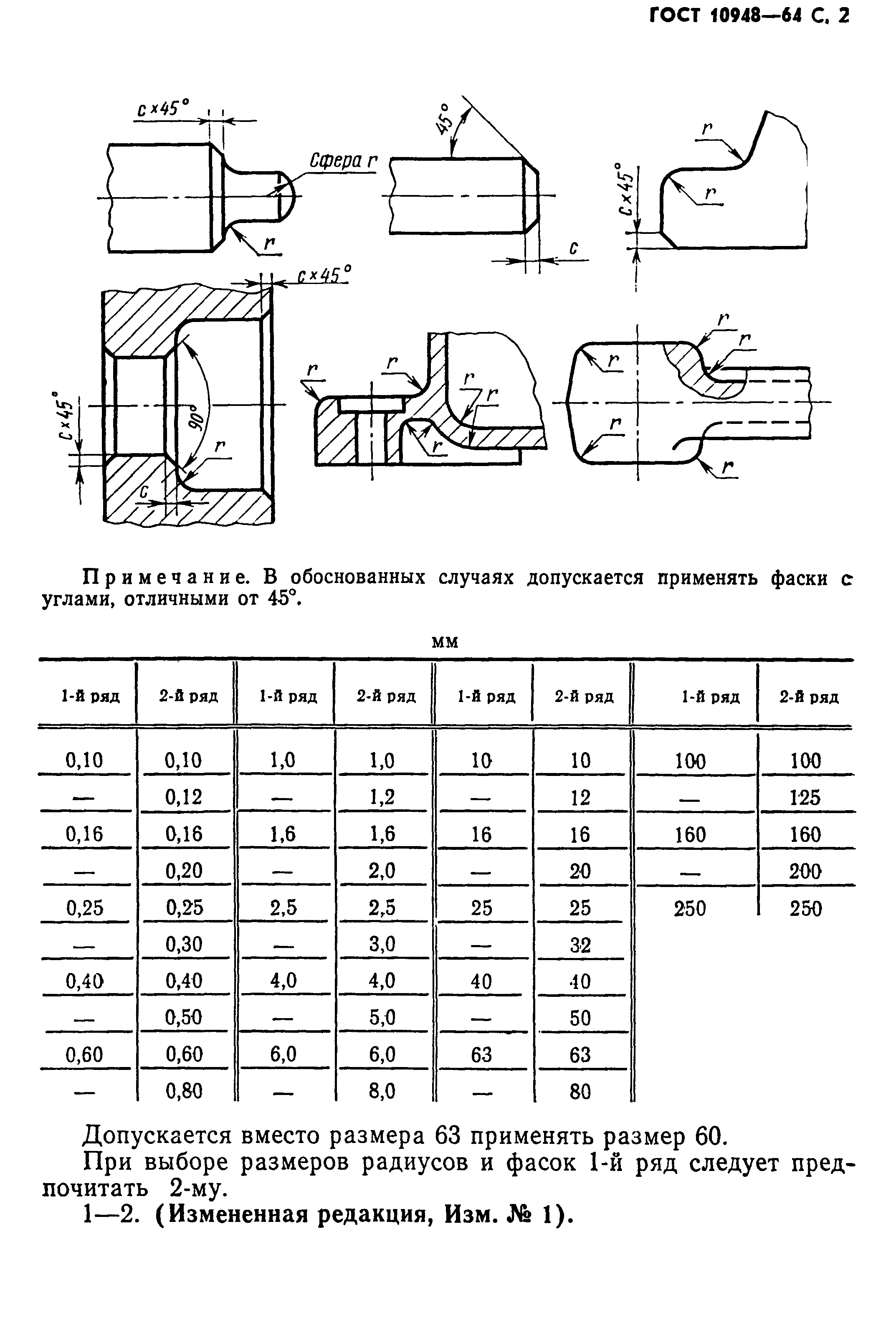 ГОСТ 10948-64