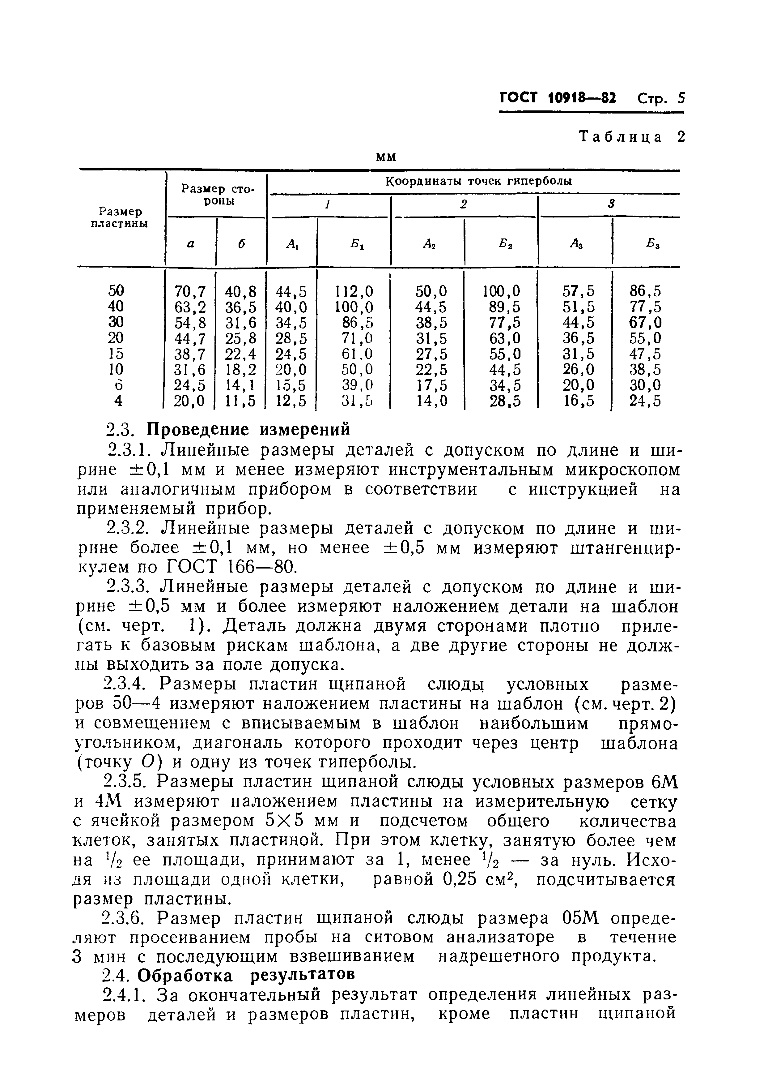 ГОСТ 10918-82