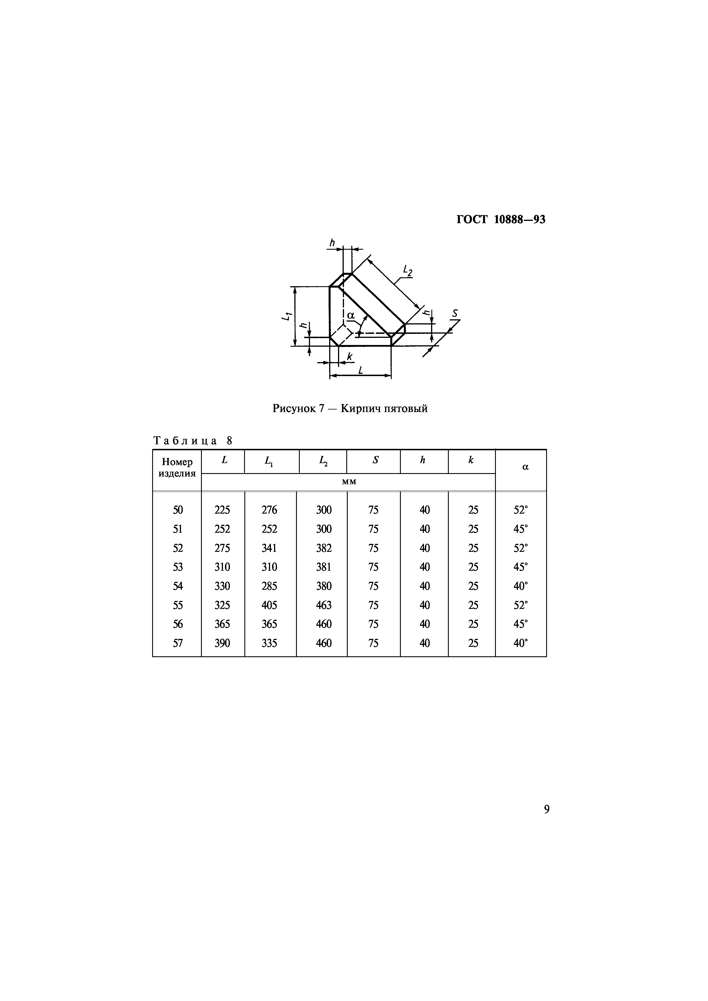 ГОСТ 10888-93