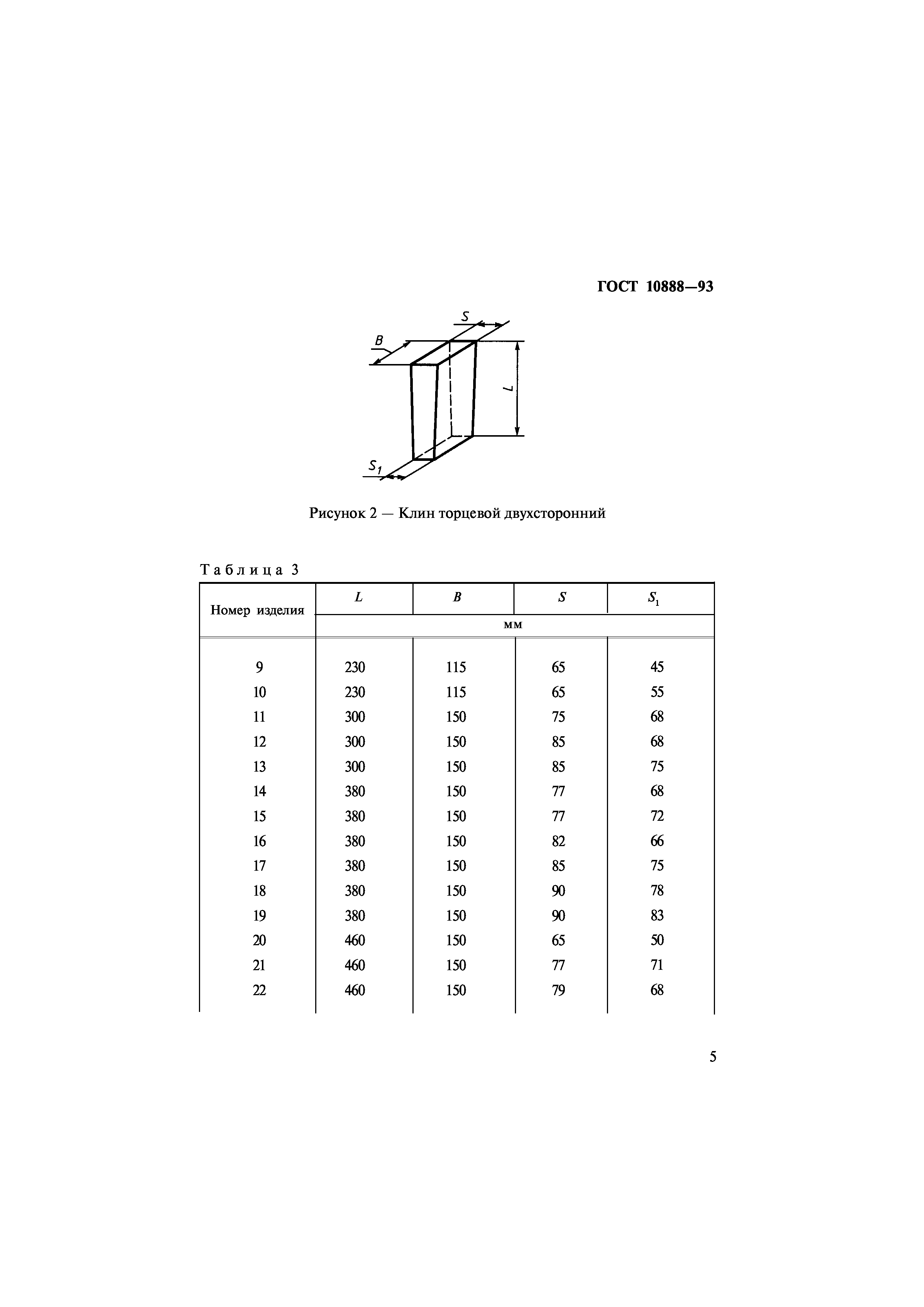 ГОСТ 10888-93