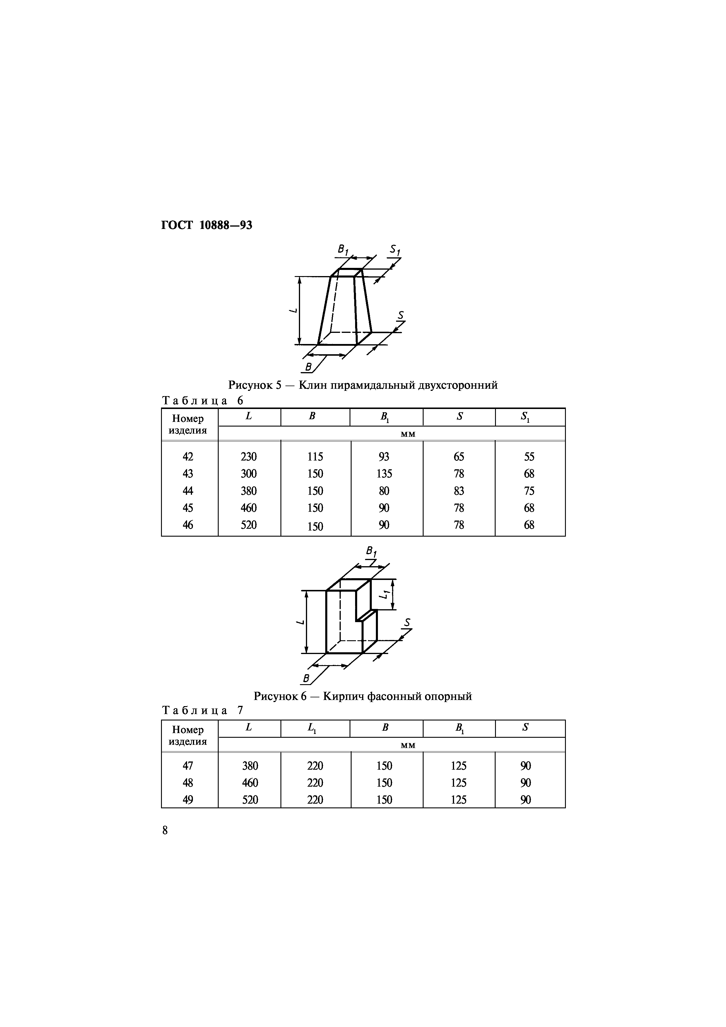 ГОСТ 10888-93