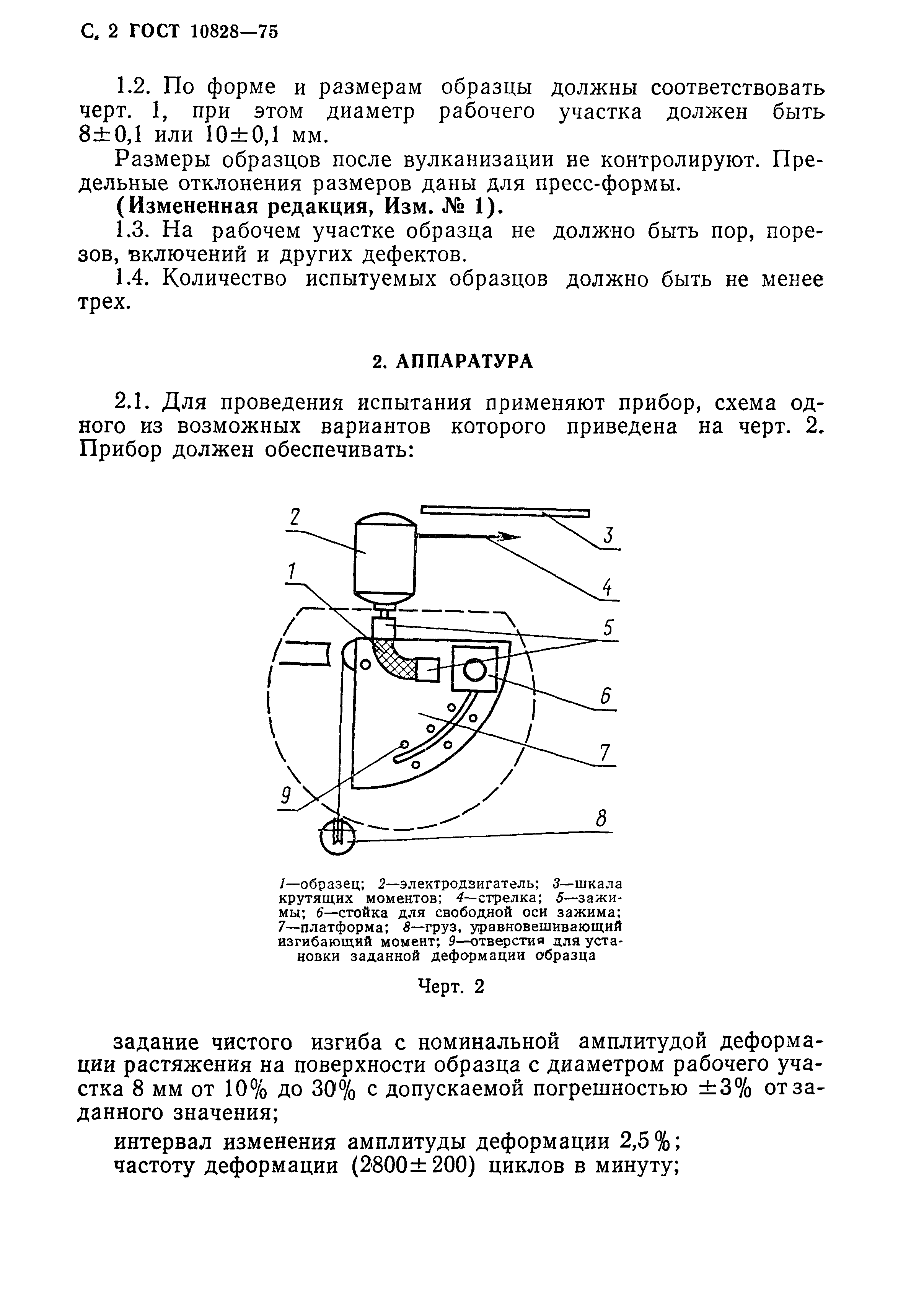 ГОСТ 10828-75