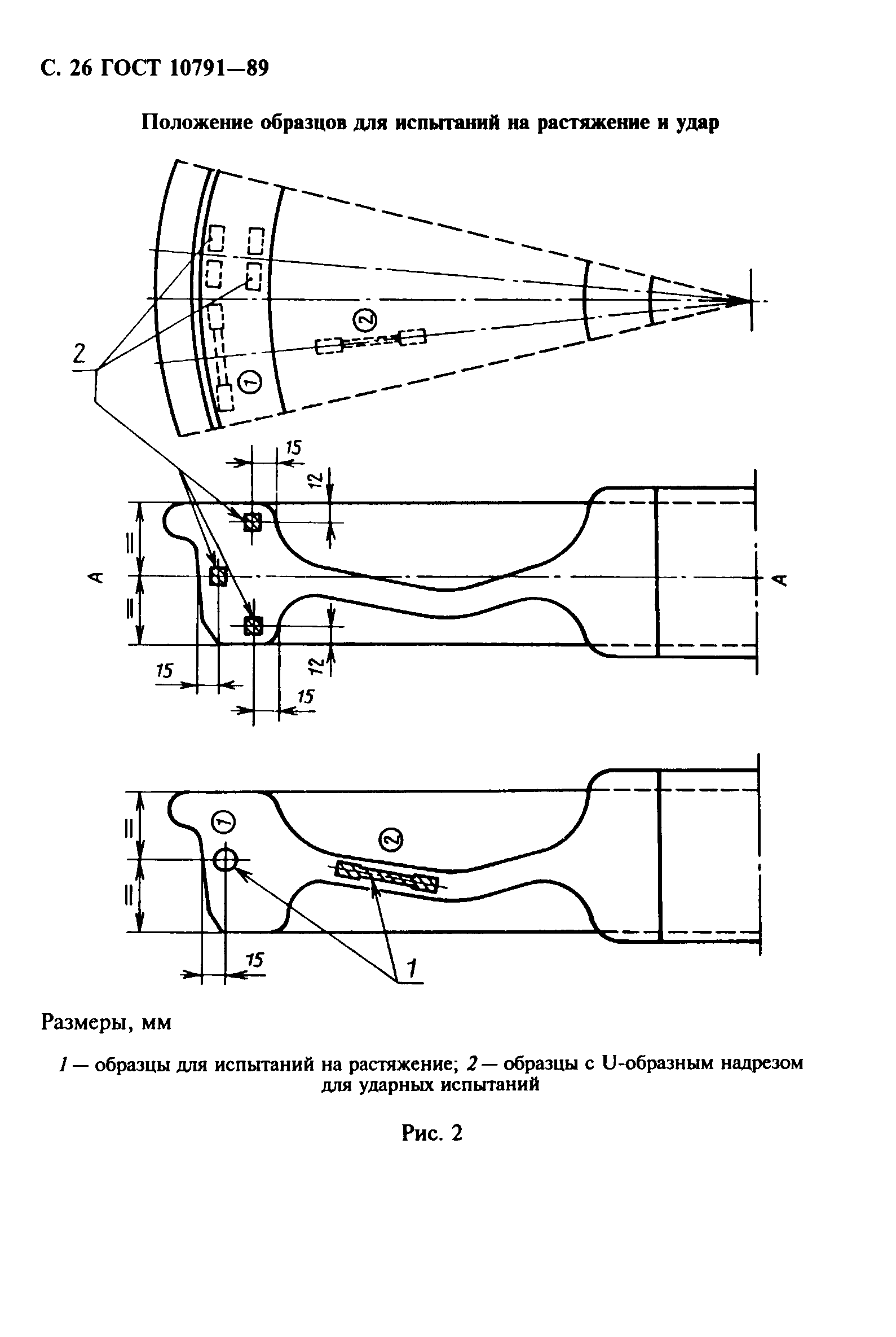 ГОСТ 10791-89