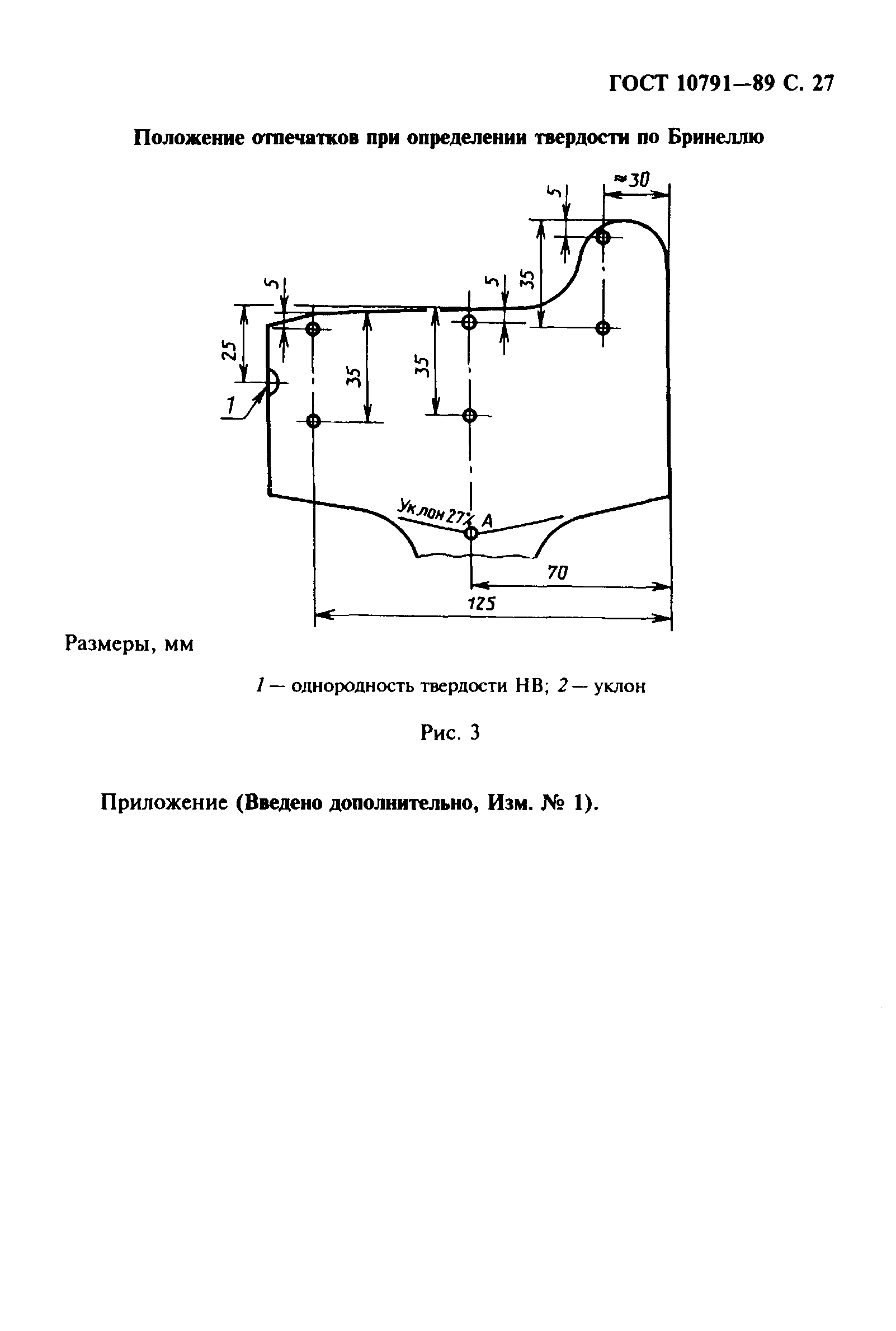 ГОСТ 10791-89