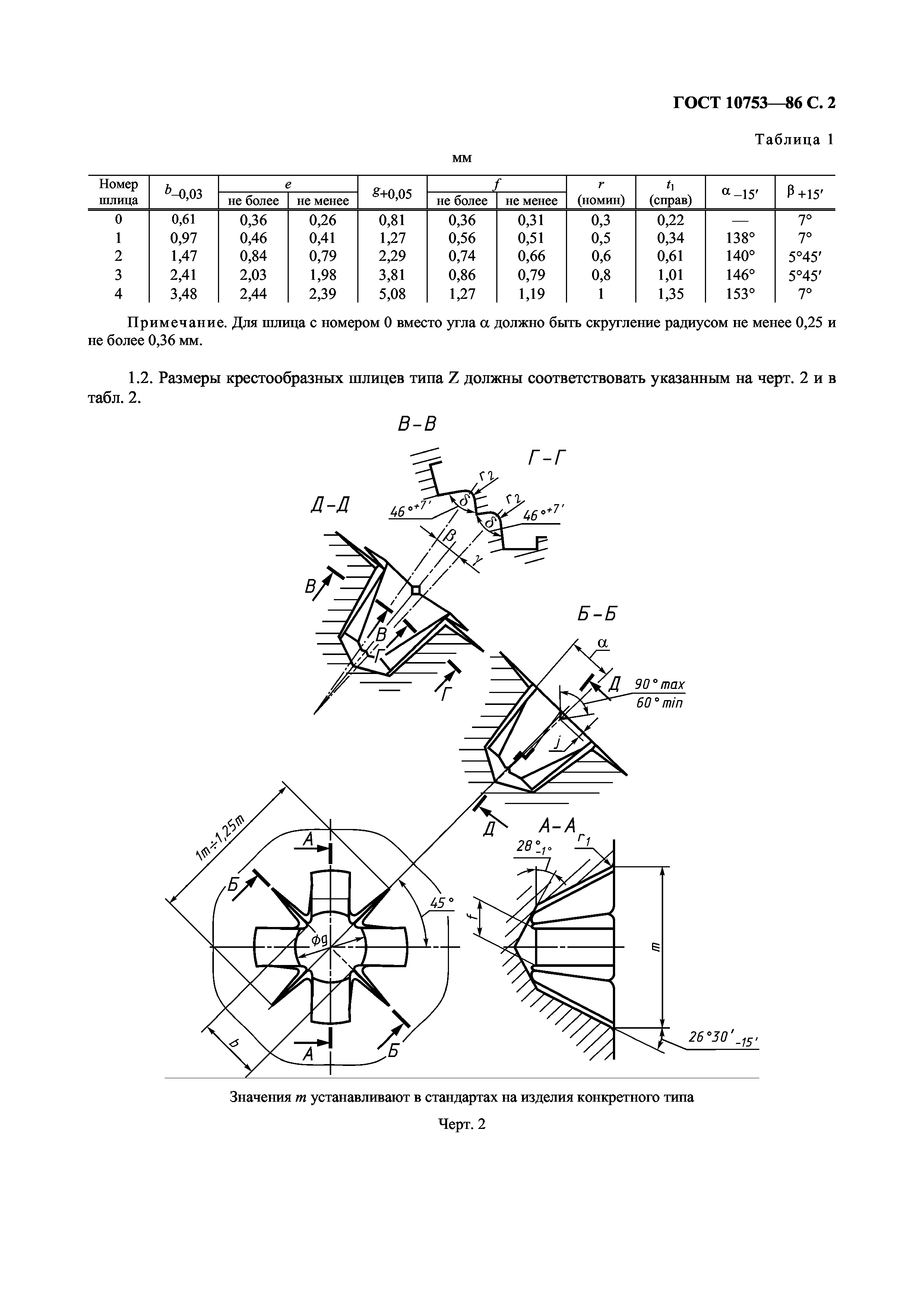 ГОСТ 10753-86