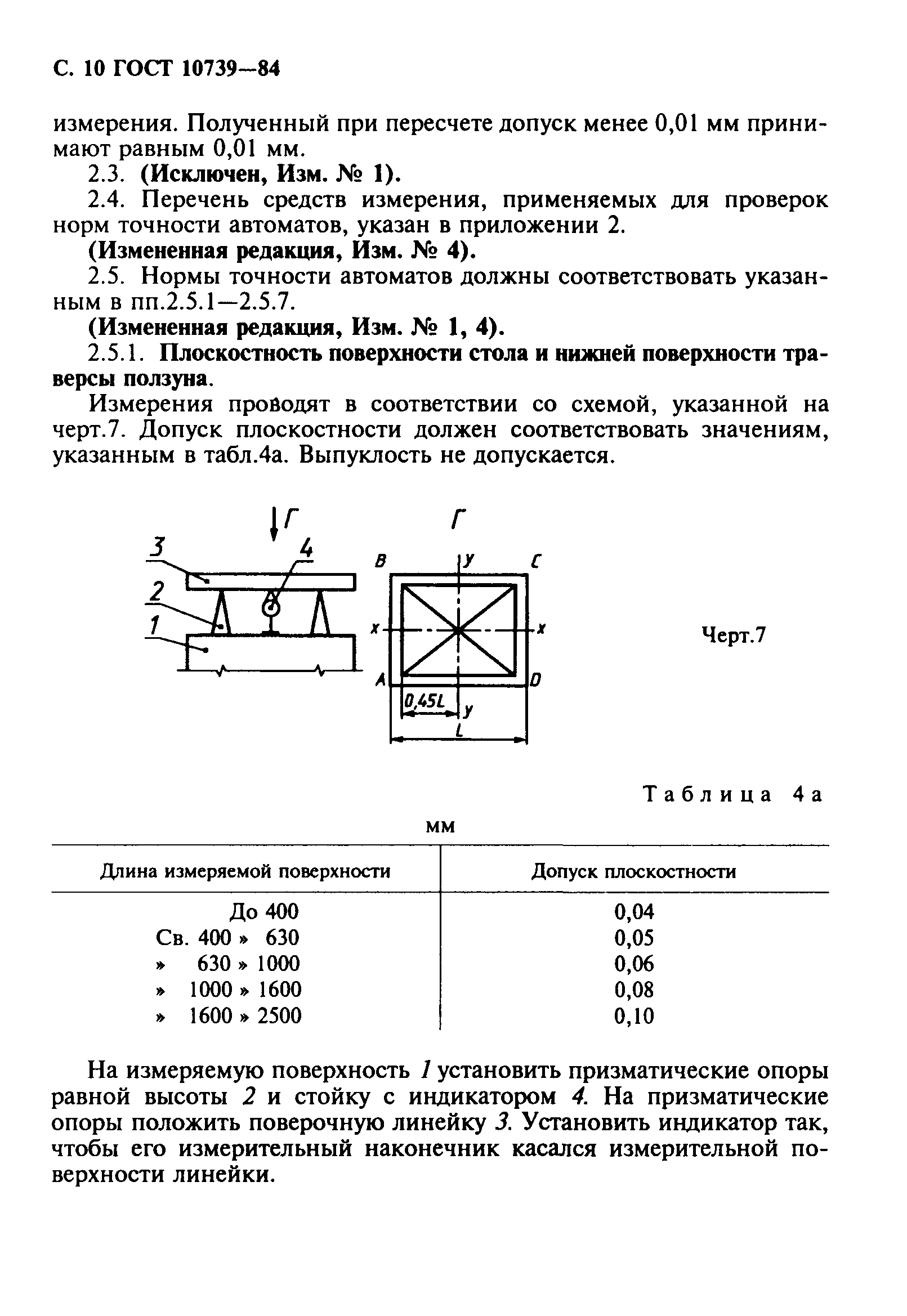 ГОСТ 10739-84