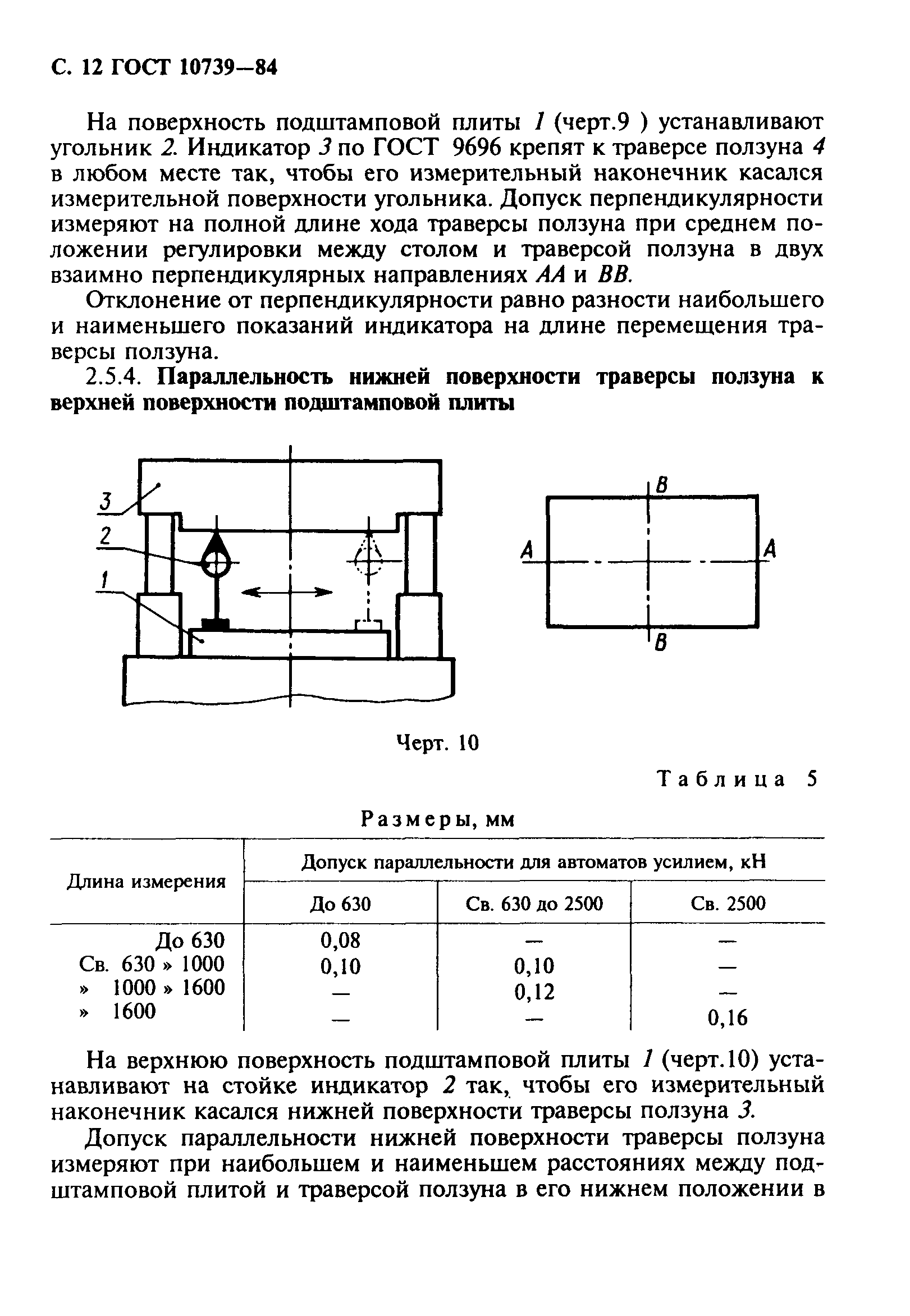 ГОСТ 10739-84