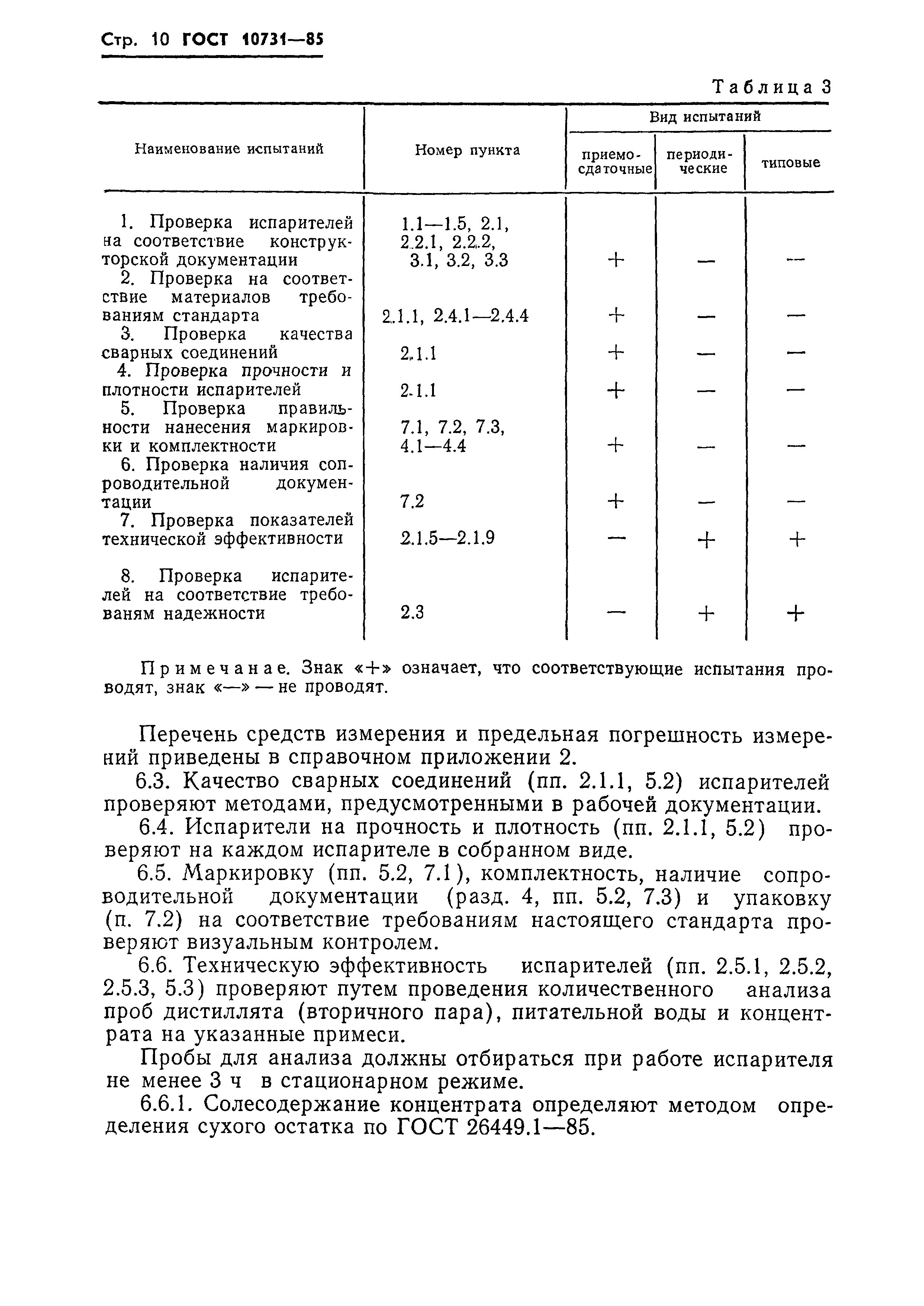 ГОСТ 10731-85