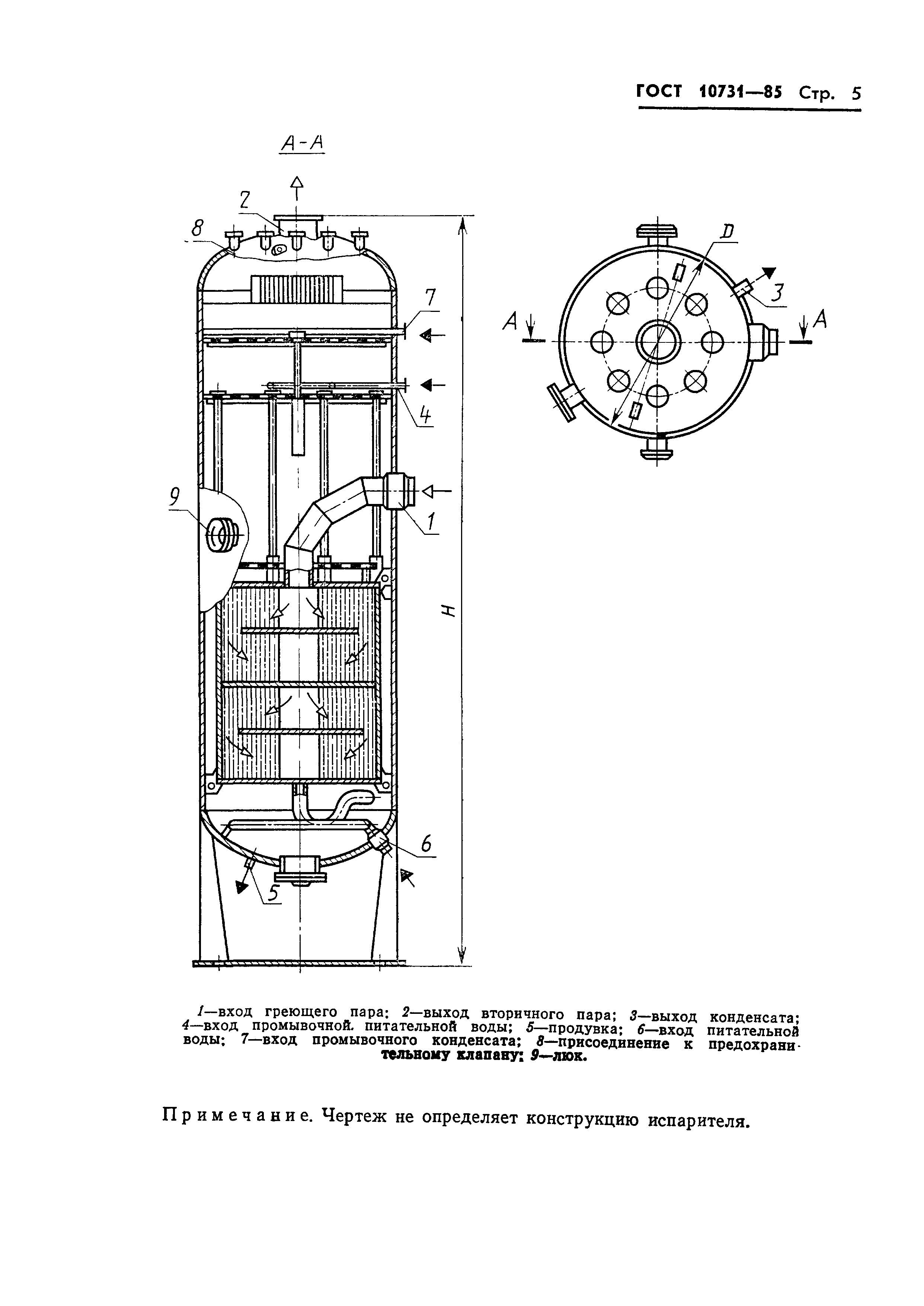 ГОСТ 10731-85