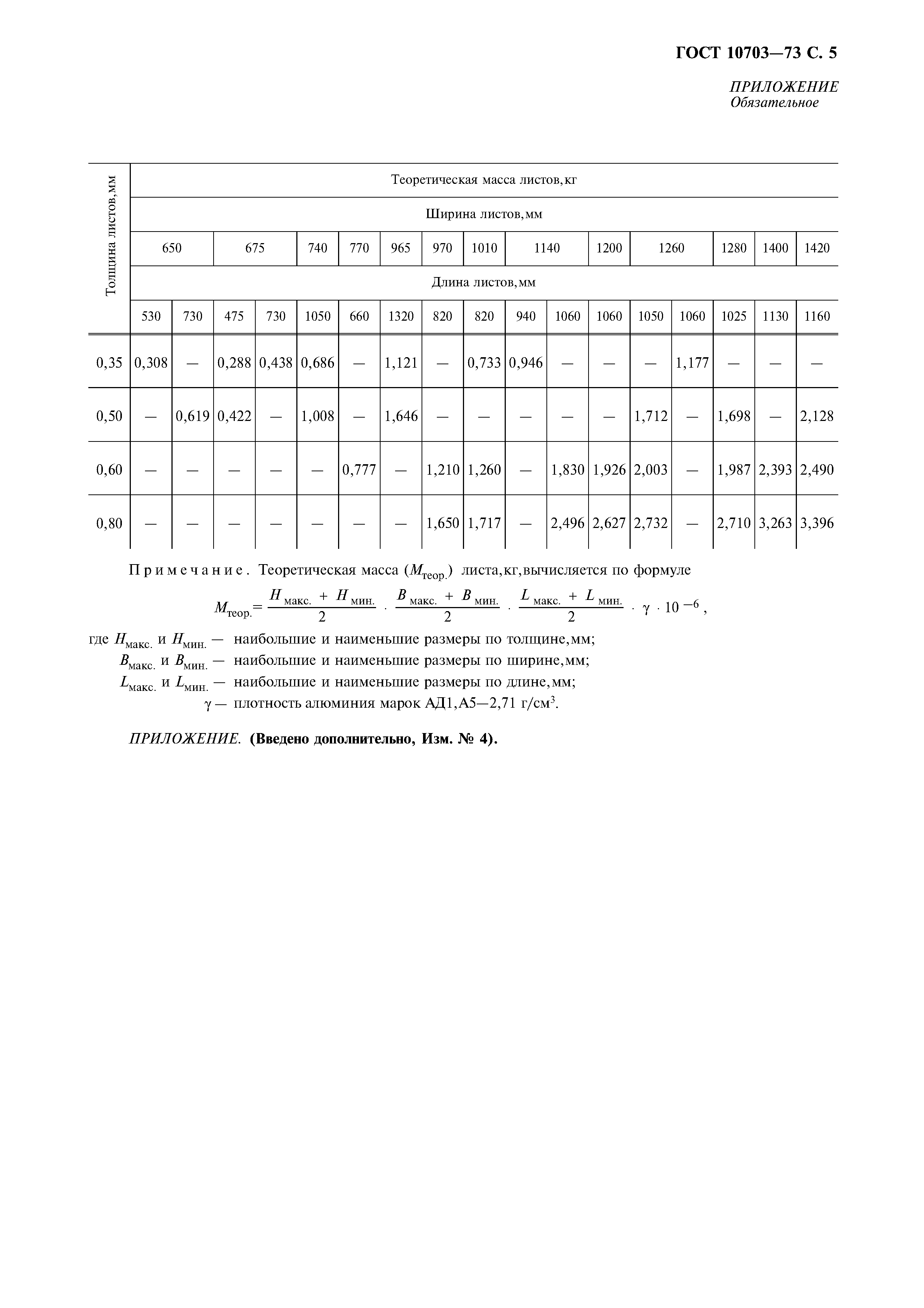 ГОСТ 10703-73