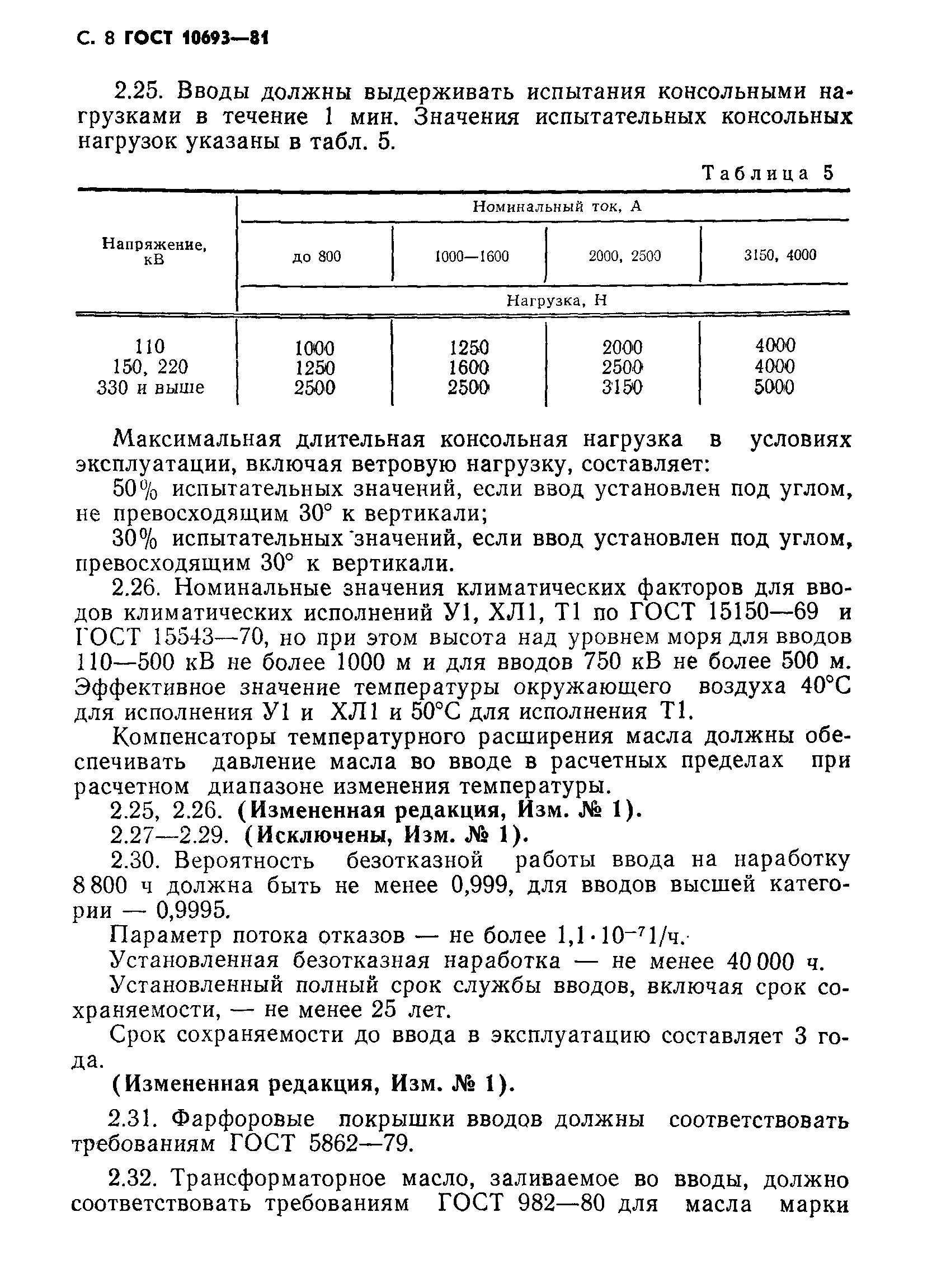 ГОСТ 10693-81