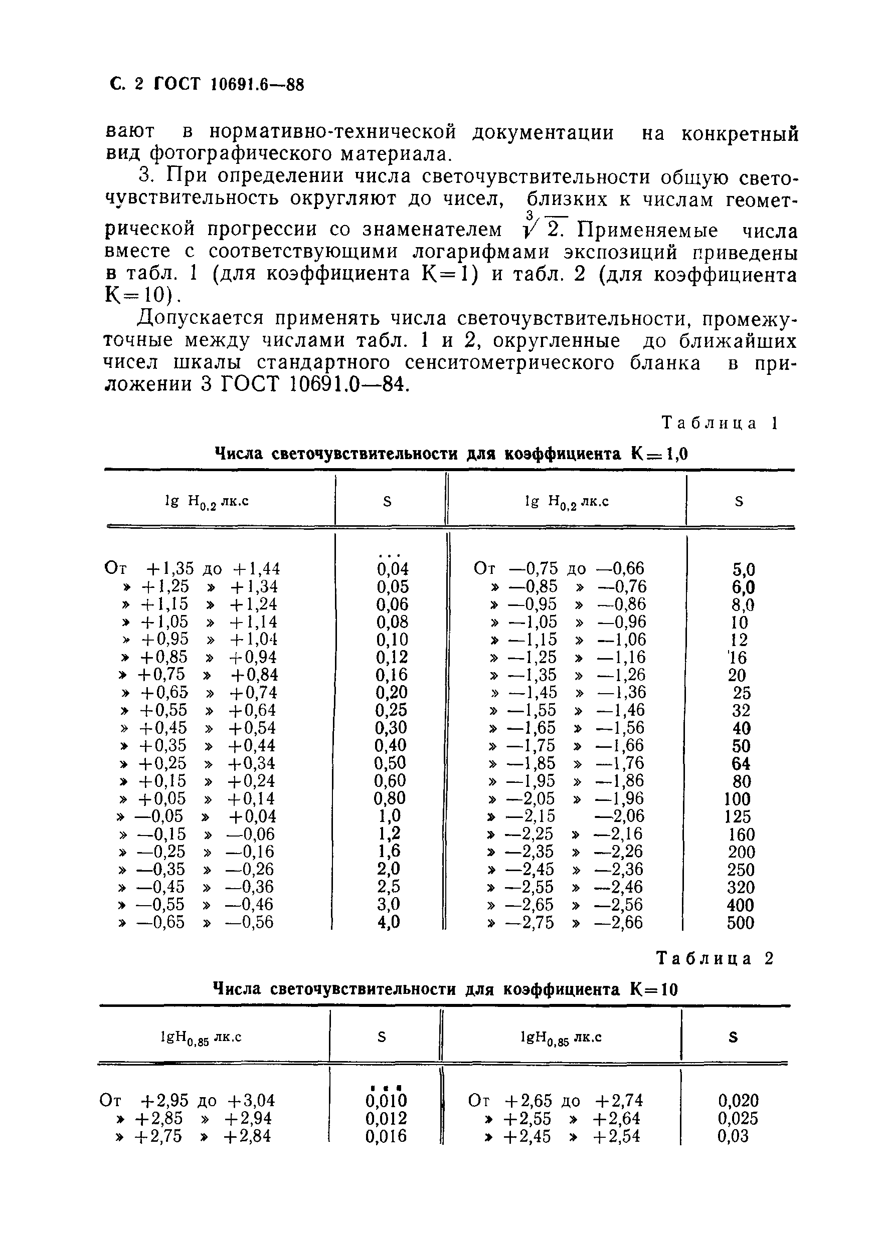 ГОСТ 10691.6-88