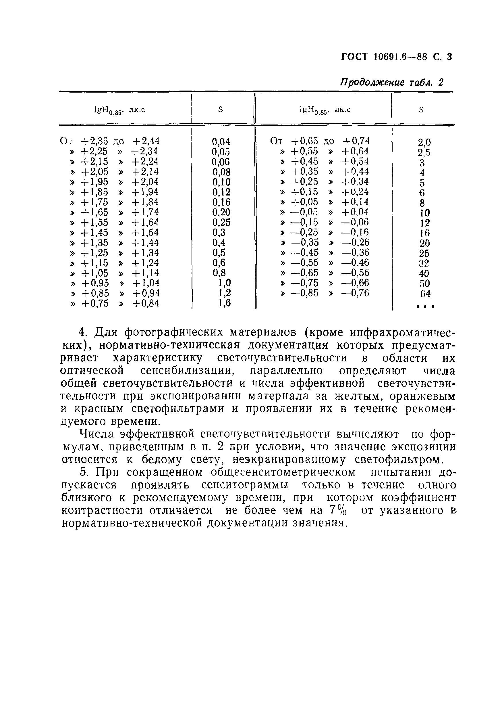 ГОСТ 10691.6-88