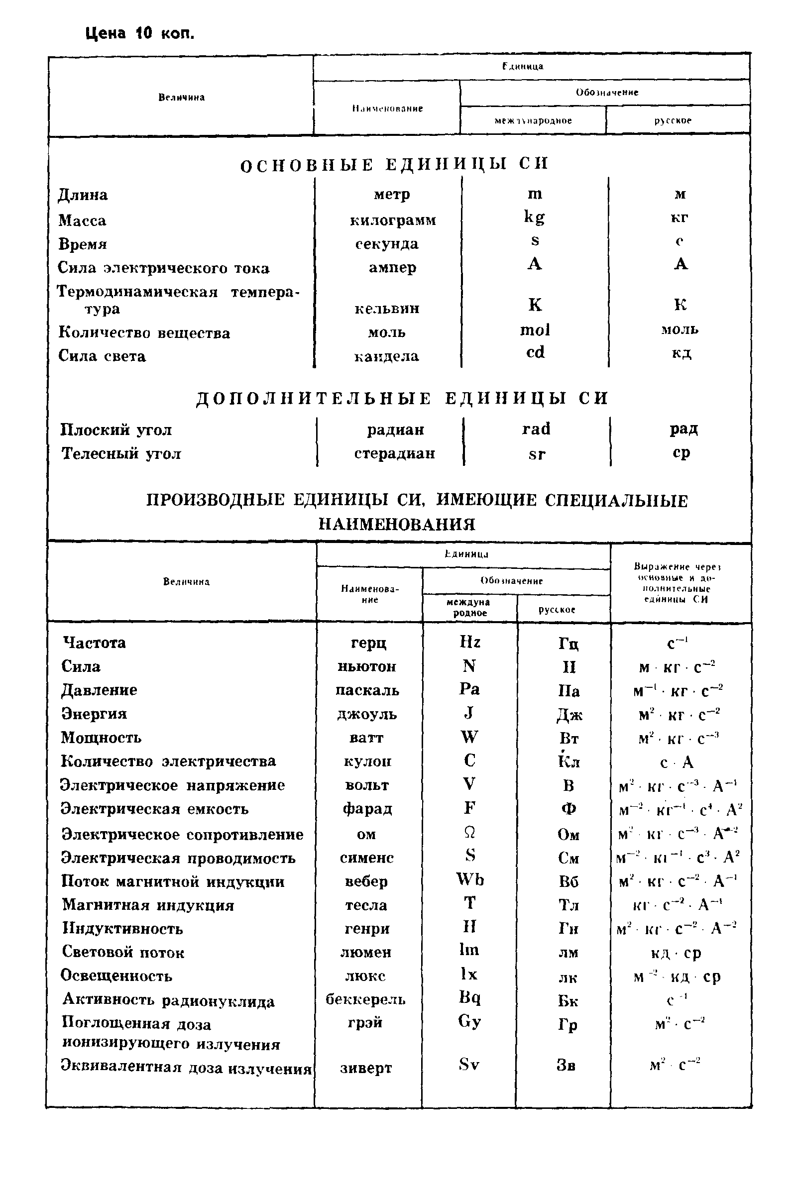 ГОСТ 10691.4-84