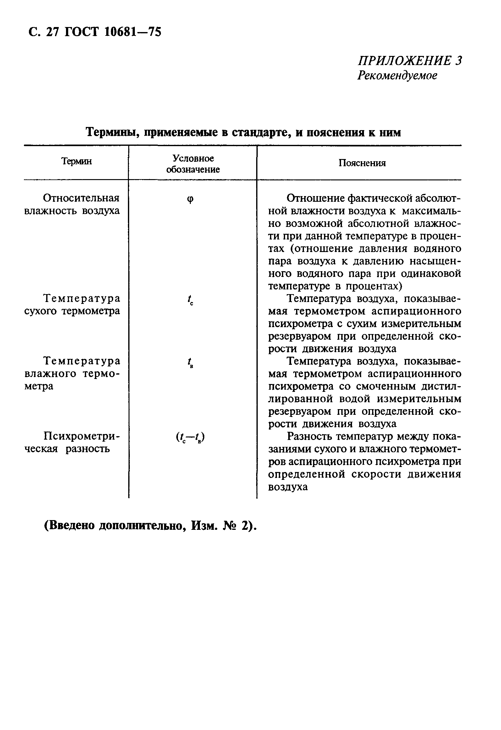 ГОСТ 10681-75