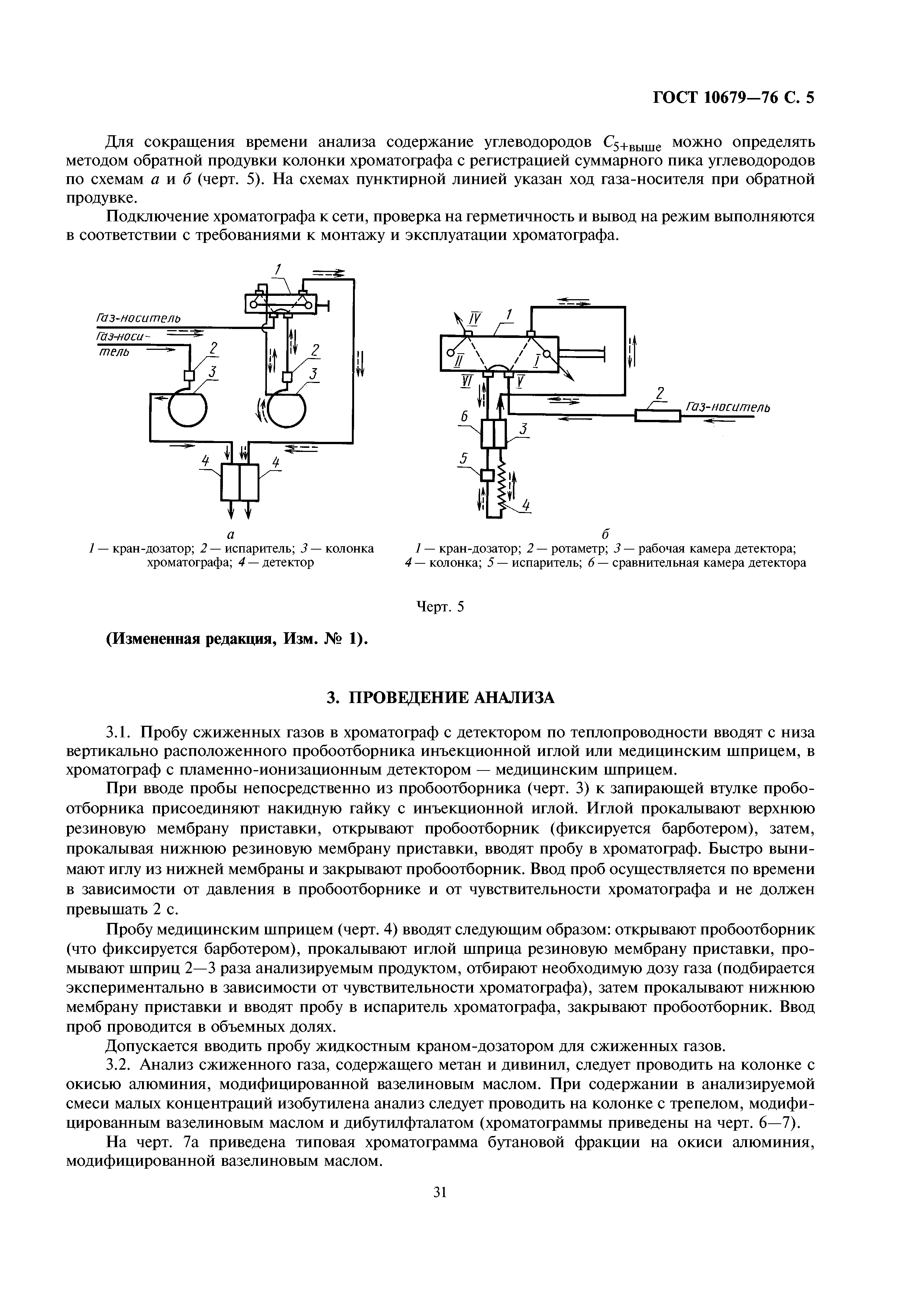 ГОСТ 10679-76