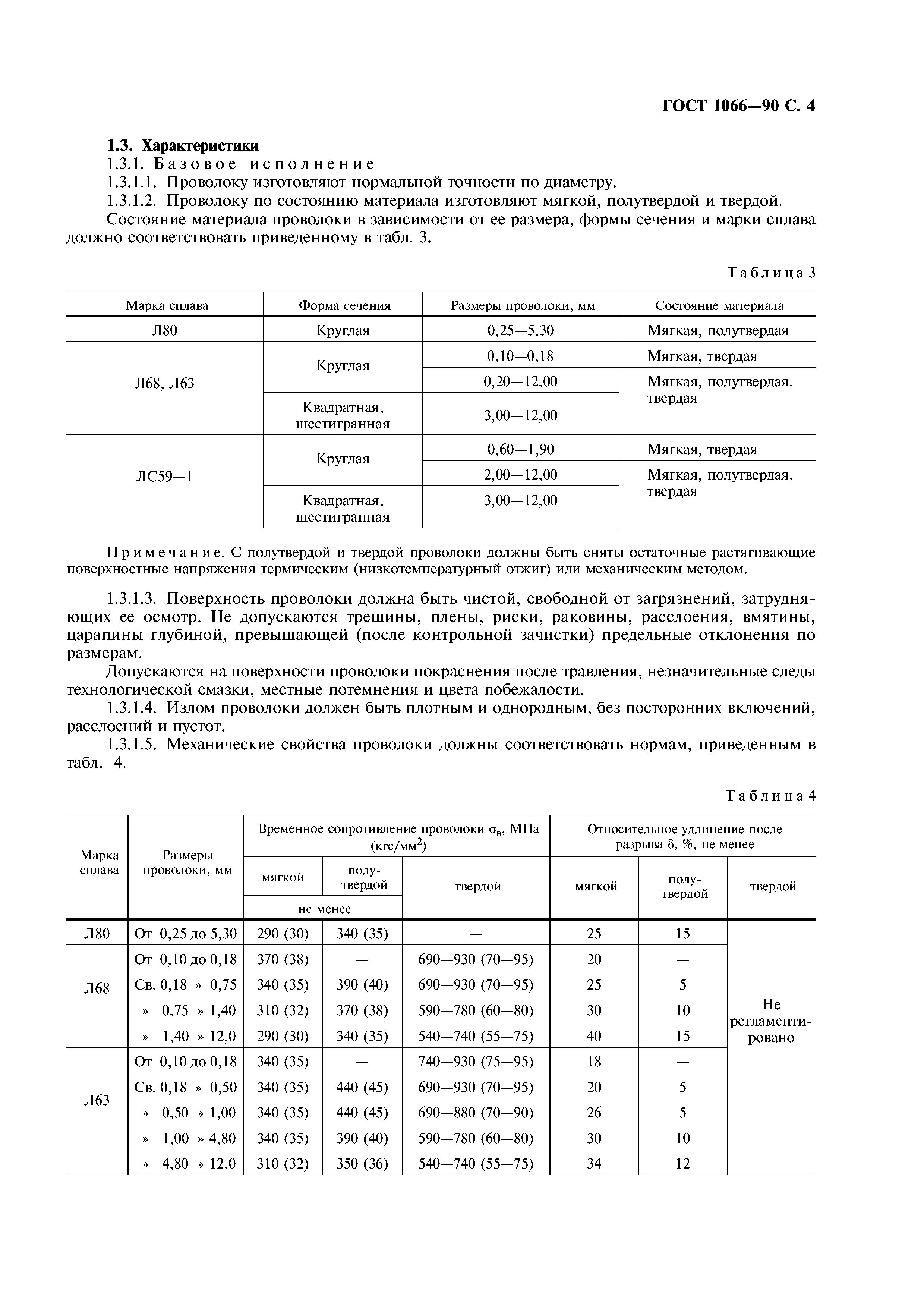 ГОСТ 1066-90