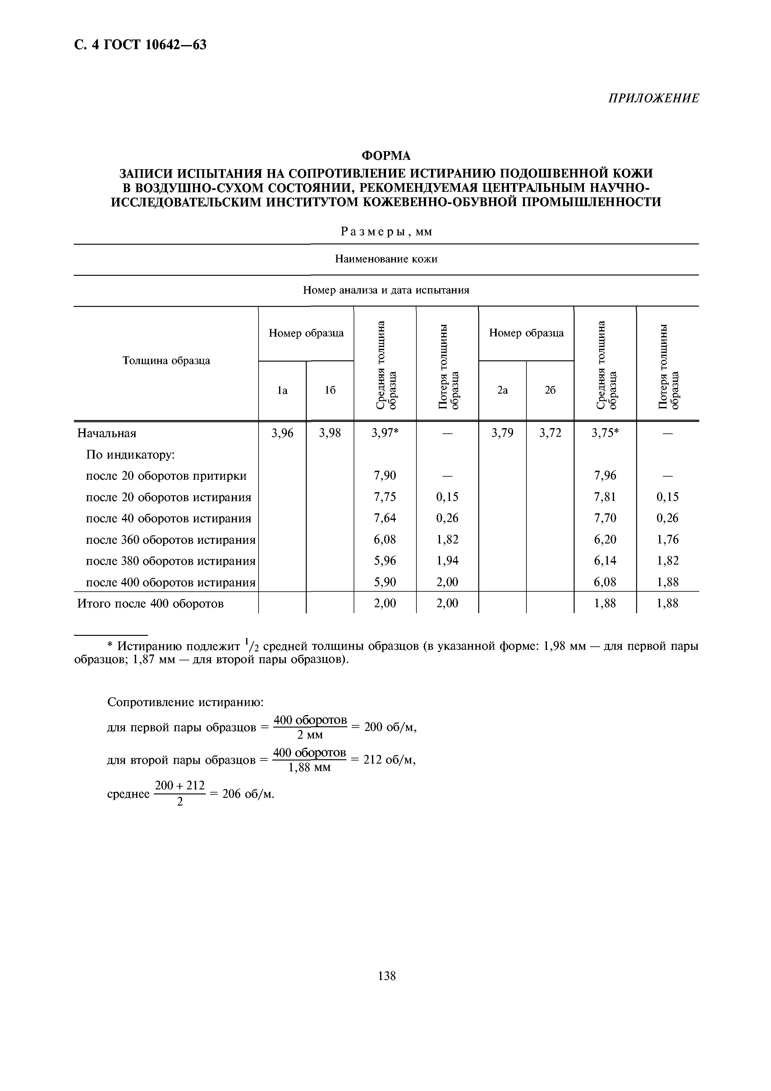 ГОСТ 10642-63