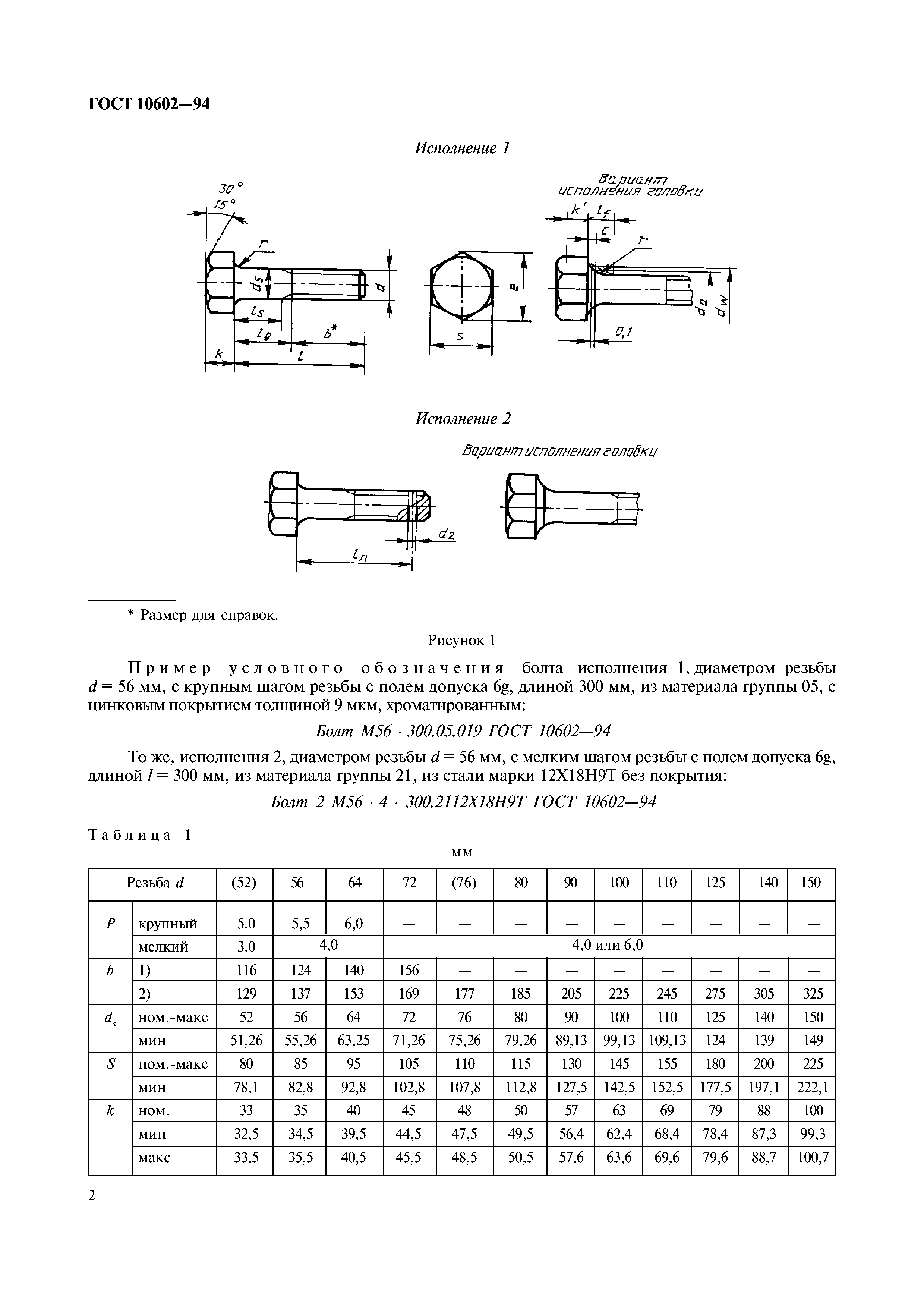 ГОСТ 10602-94