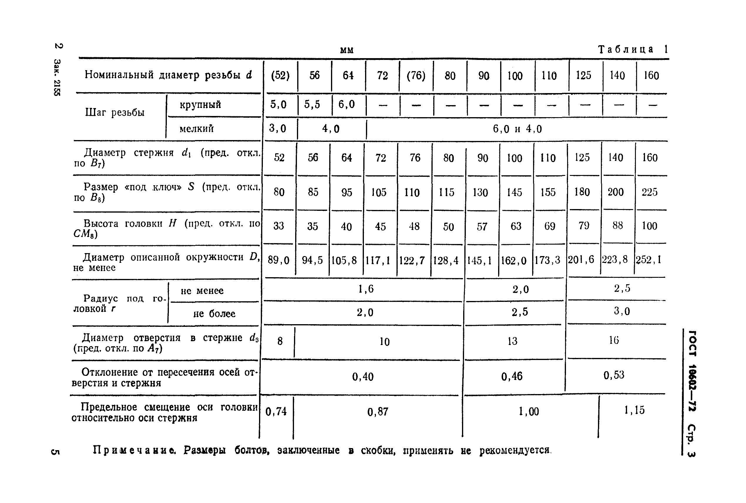 ГОСТ 10602-72