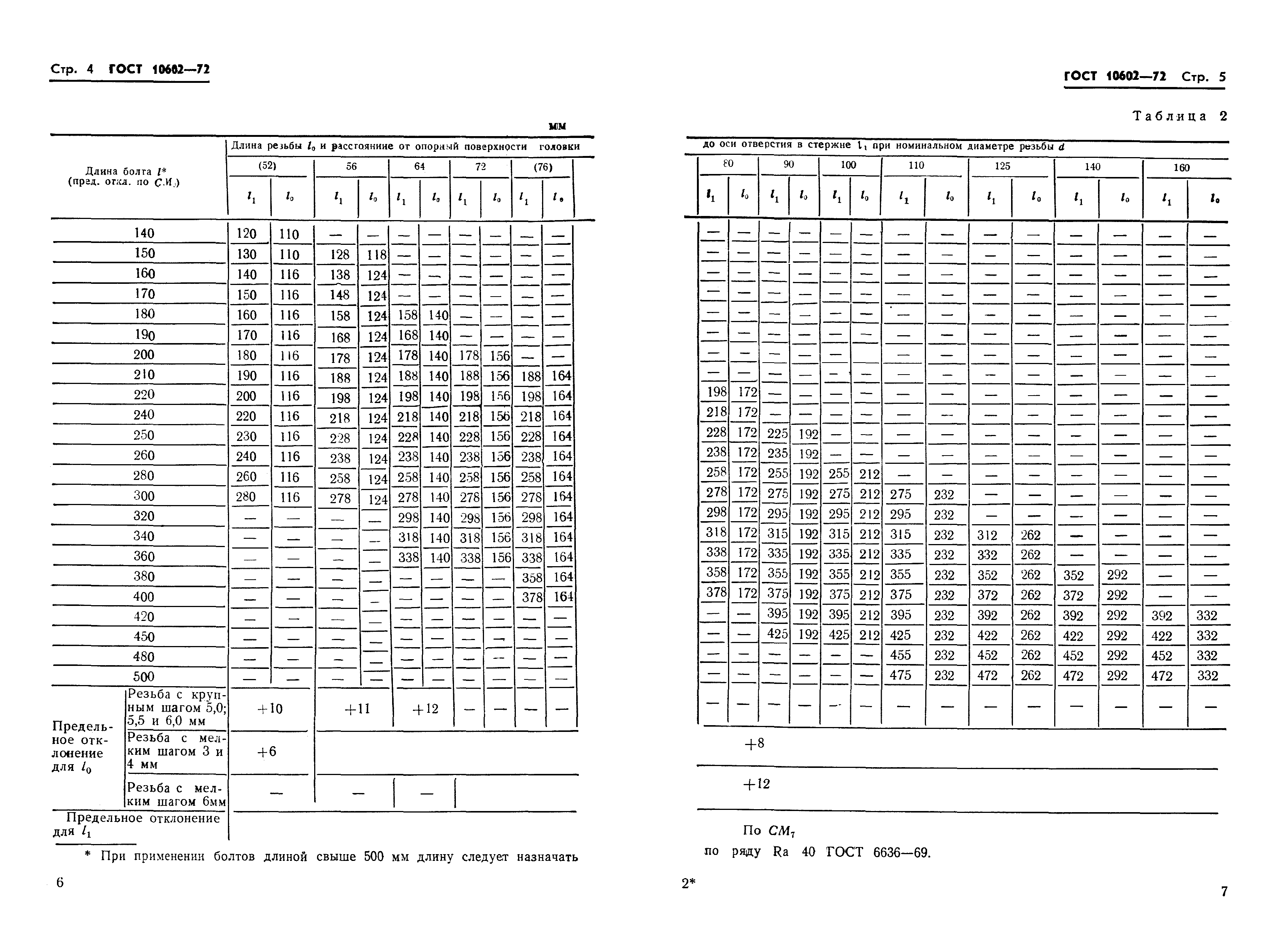 ГОСТ 10602-72