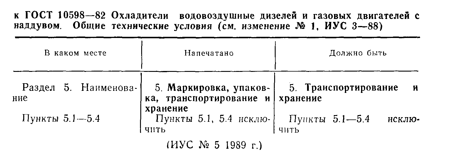 ГОСТ 10598-82