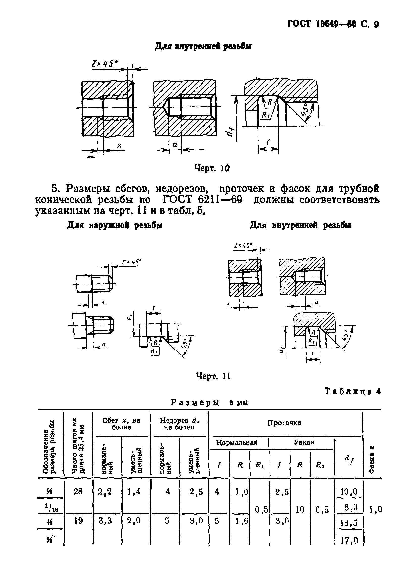 ГОСТ 10549-80