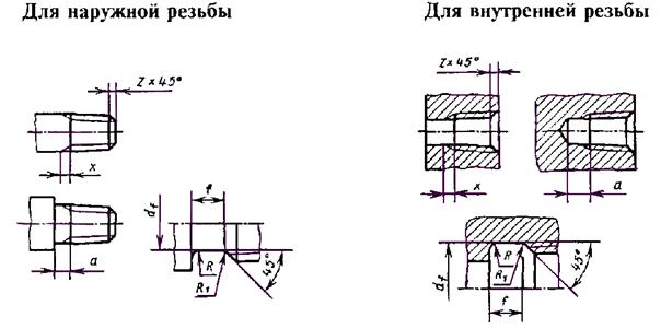 Описание: 1