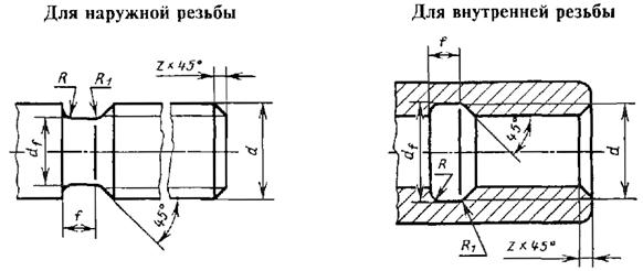 Описание: 1